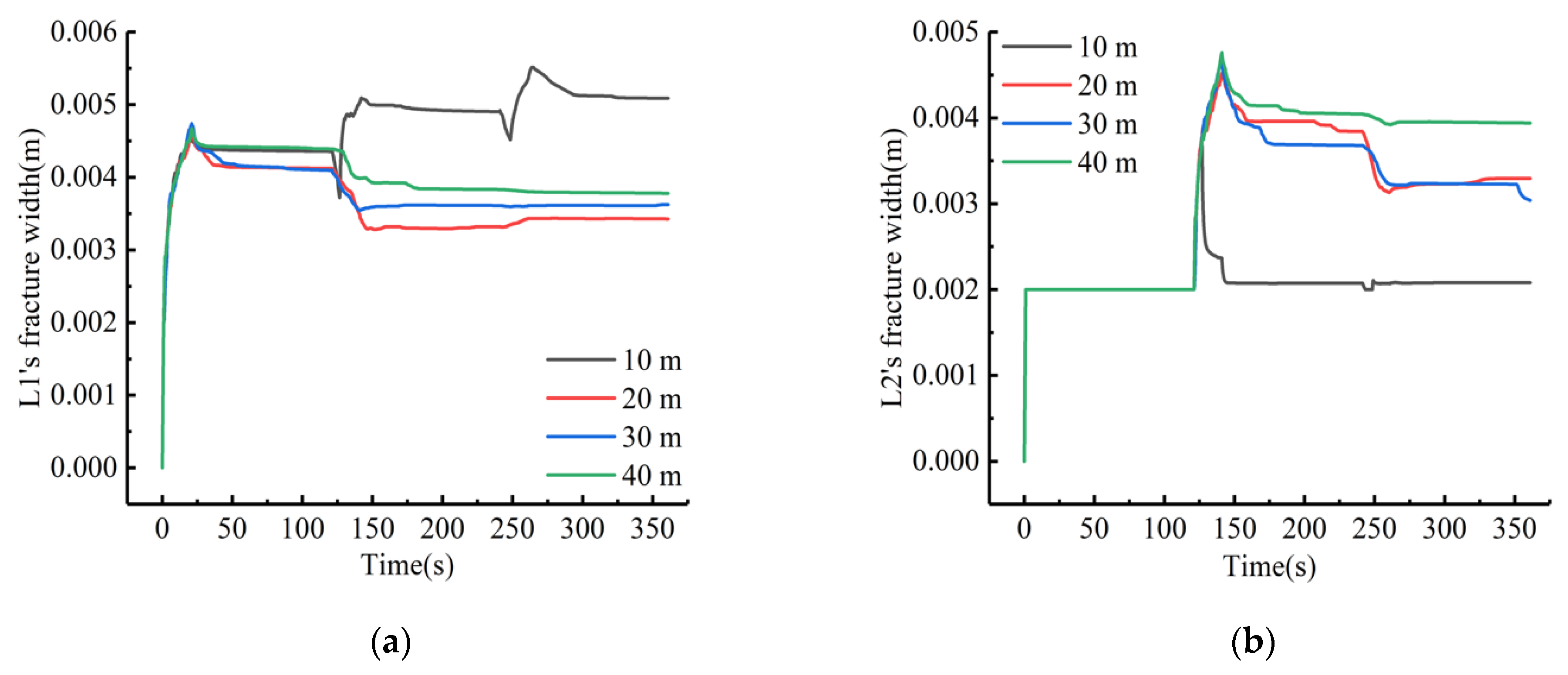 Minerals 12 00955 g023a 550