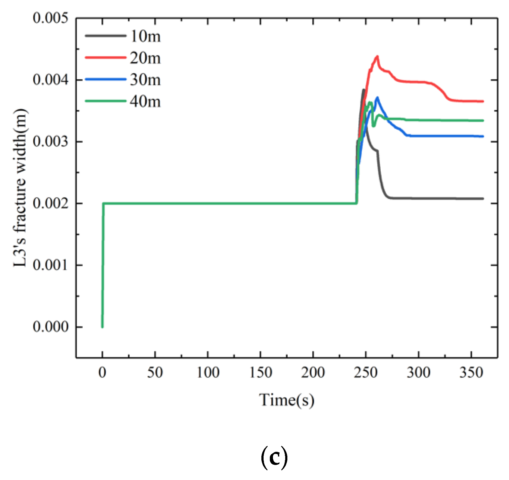 Minerals 12 00955 g023b 550