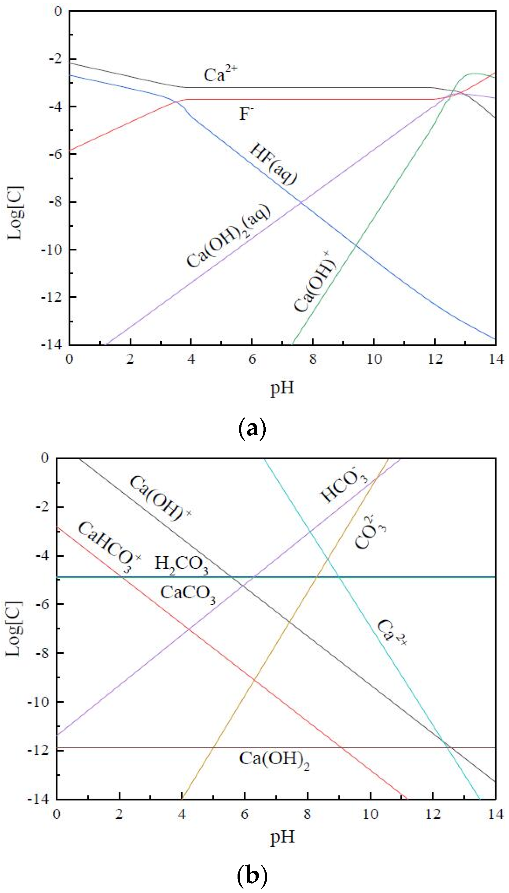 Minerals 12 00957 g002