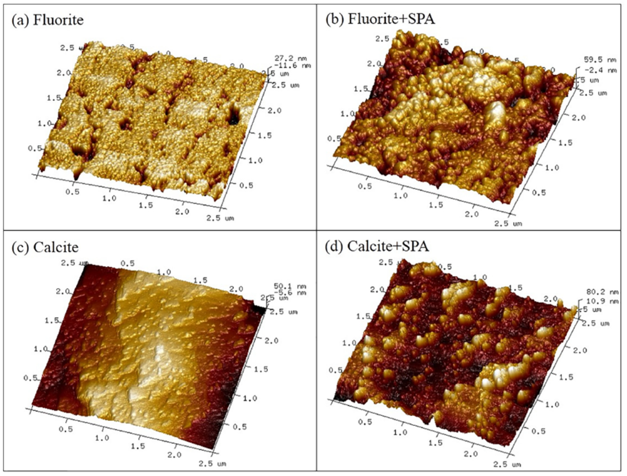 Minerals 12 00957 g003