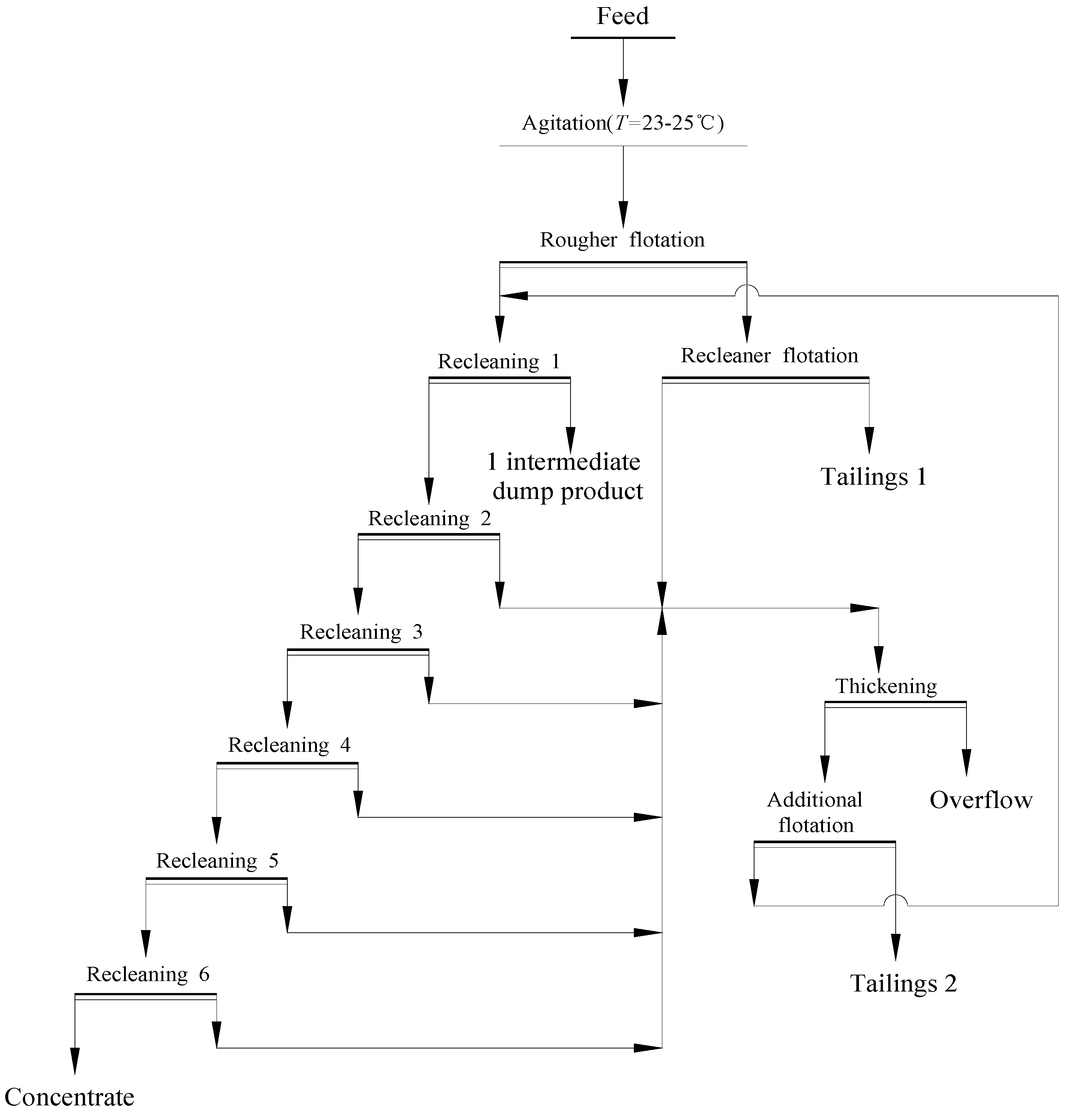 Minerals 12 00957 g011