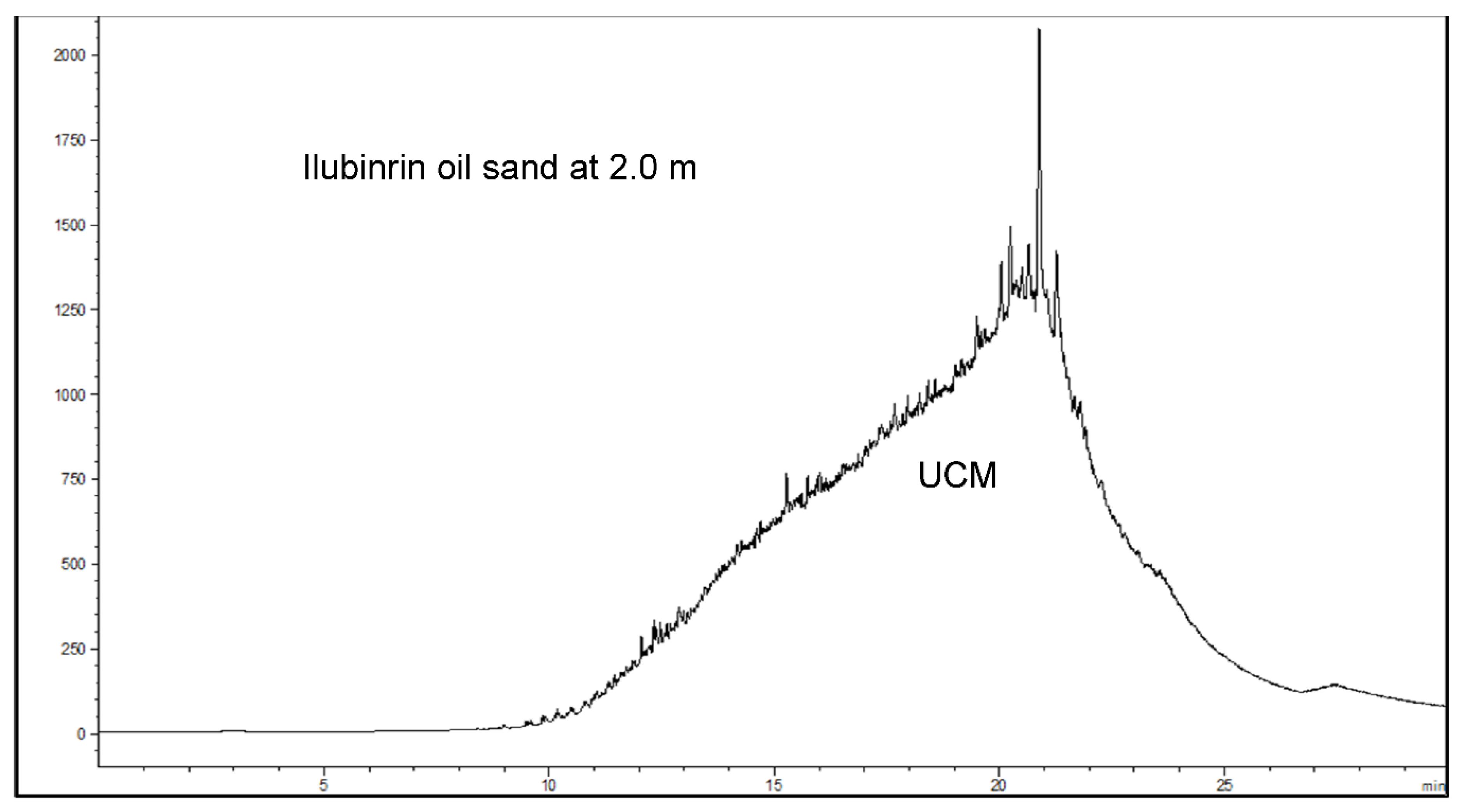 Minerals 12 00960 g005 Minerals 12 00960 g005