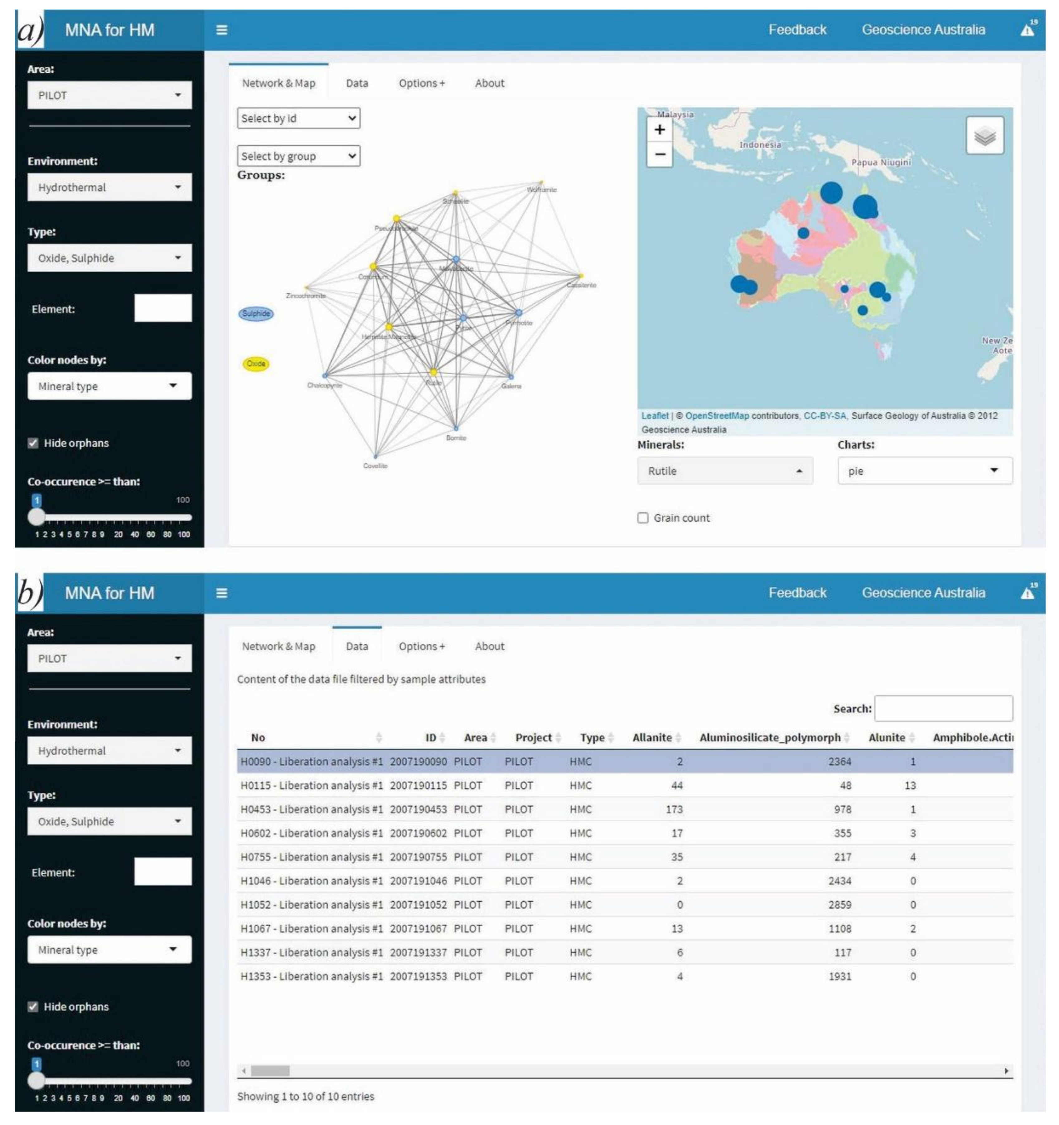 Minerals 12 00961 g005