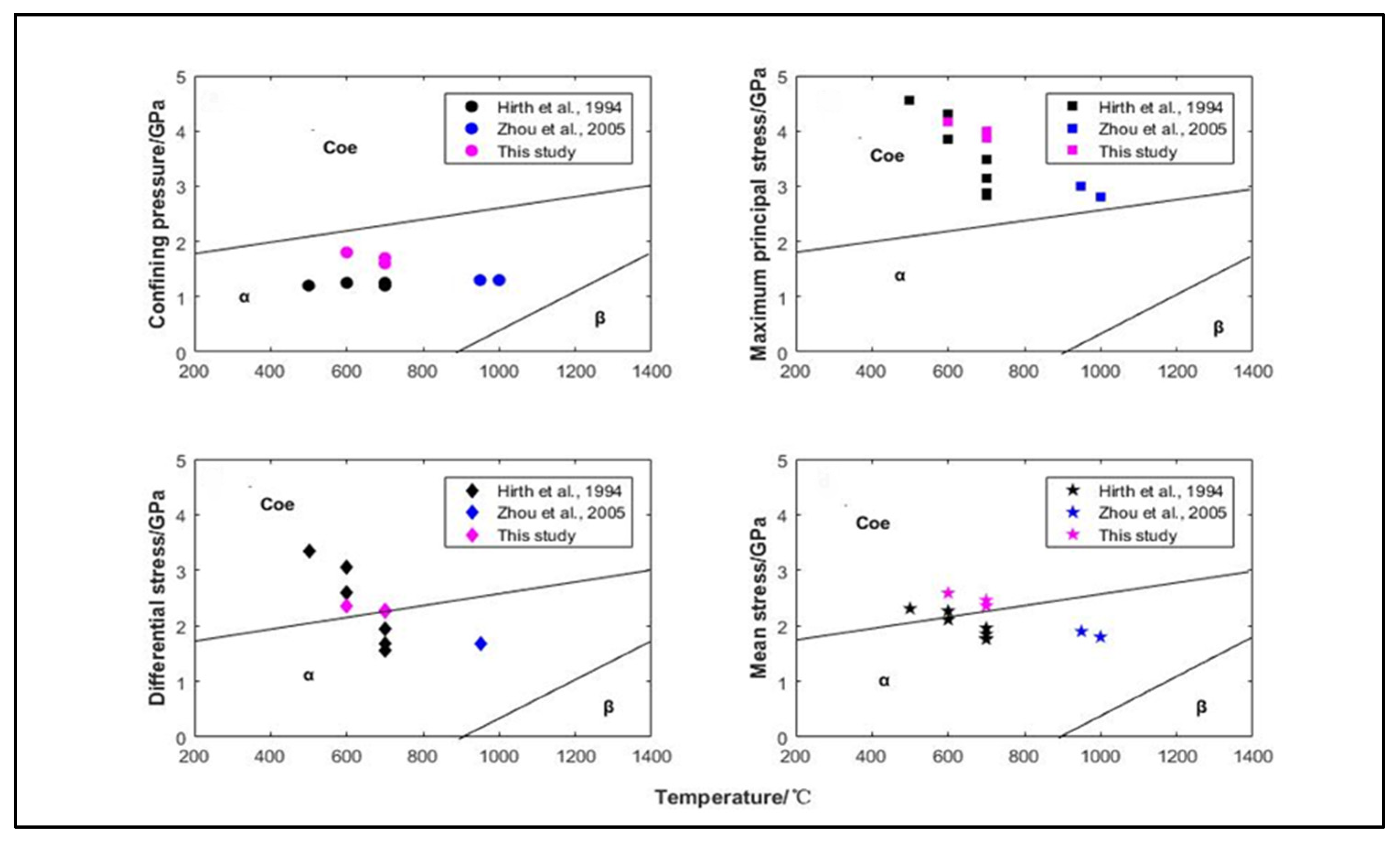 Minerals 12 00963 g004
