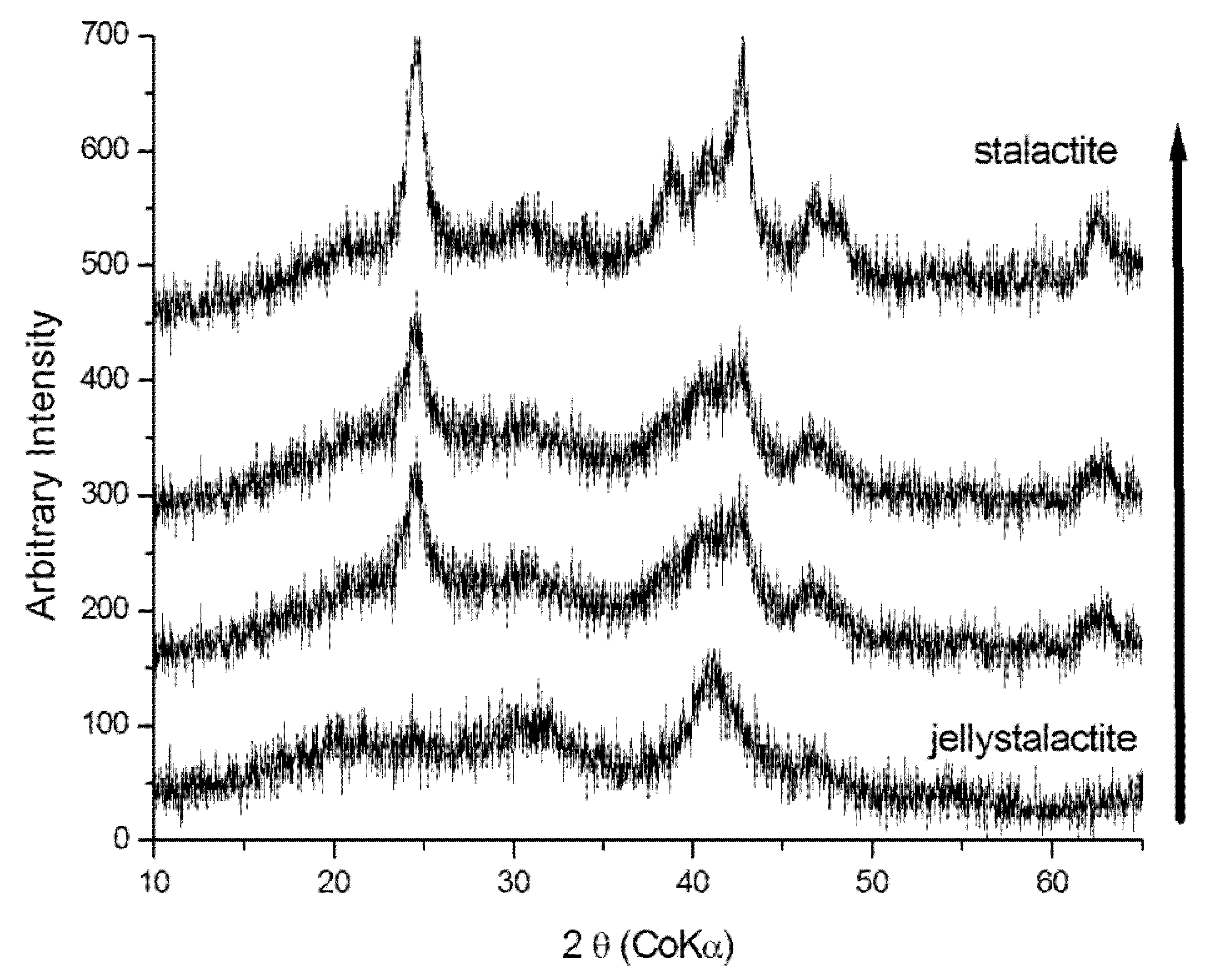 Minerals 12 00966 g005 Minerals 12 00966 g005