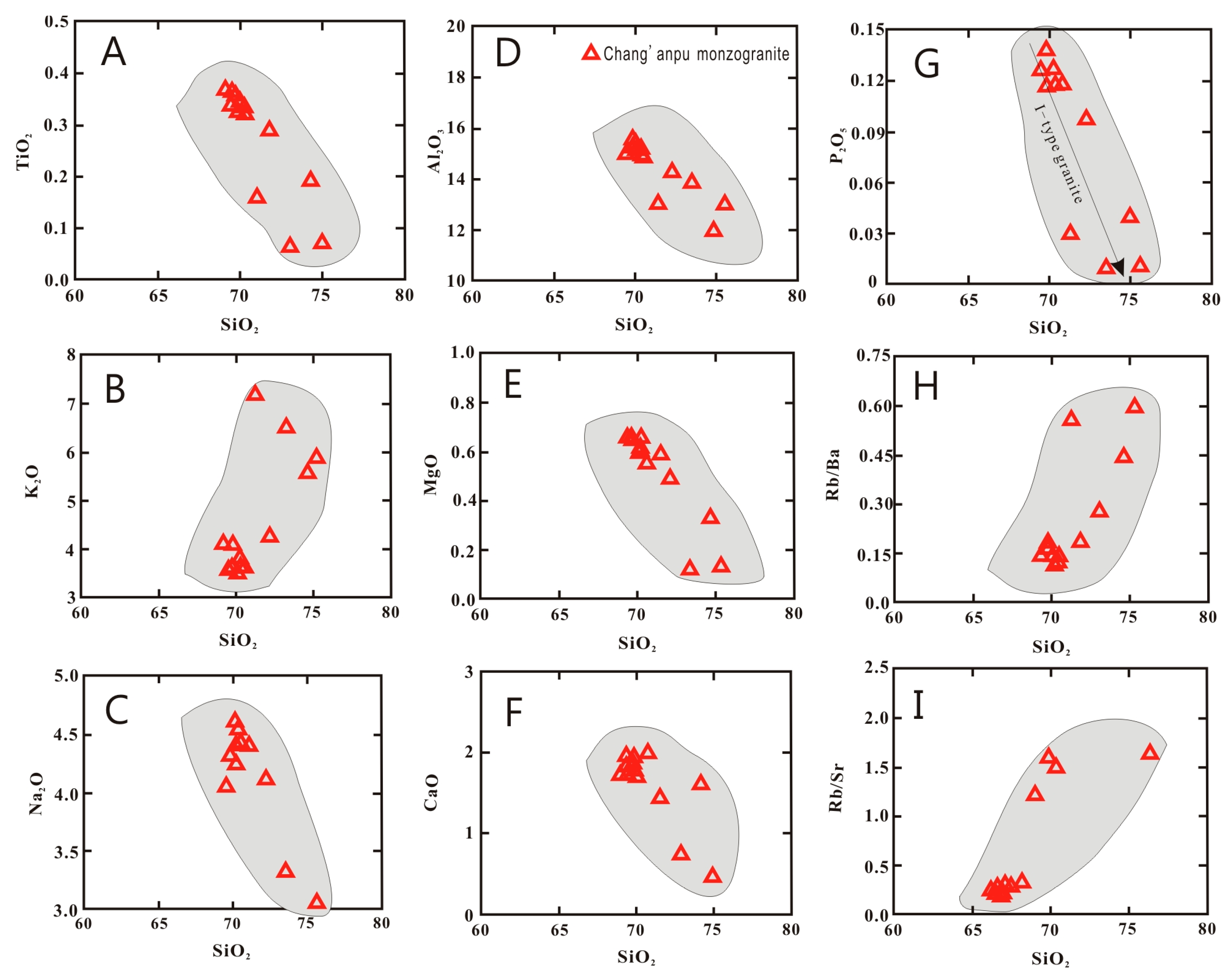 Minerals 12 00967 g007