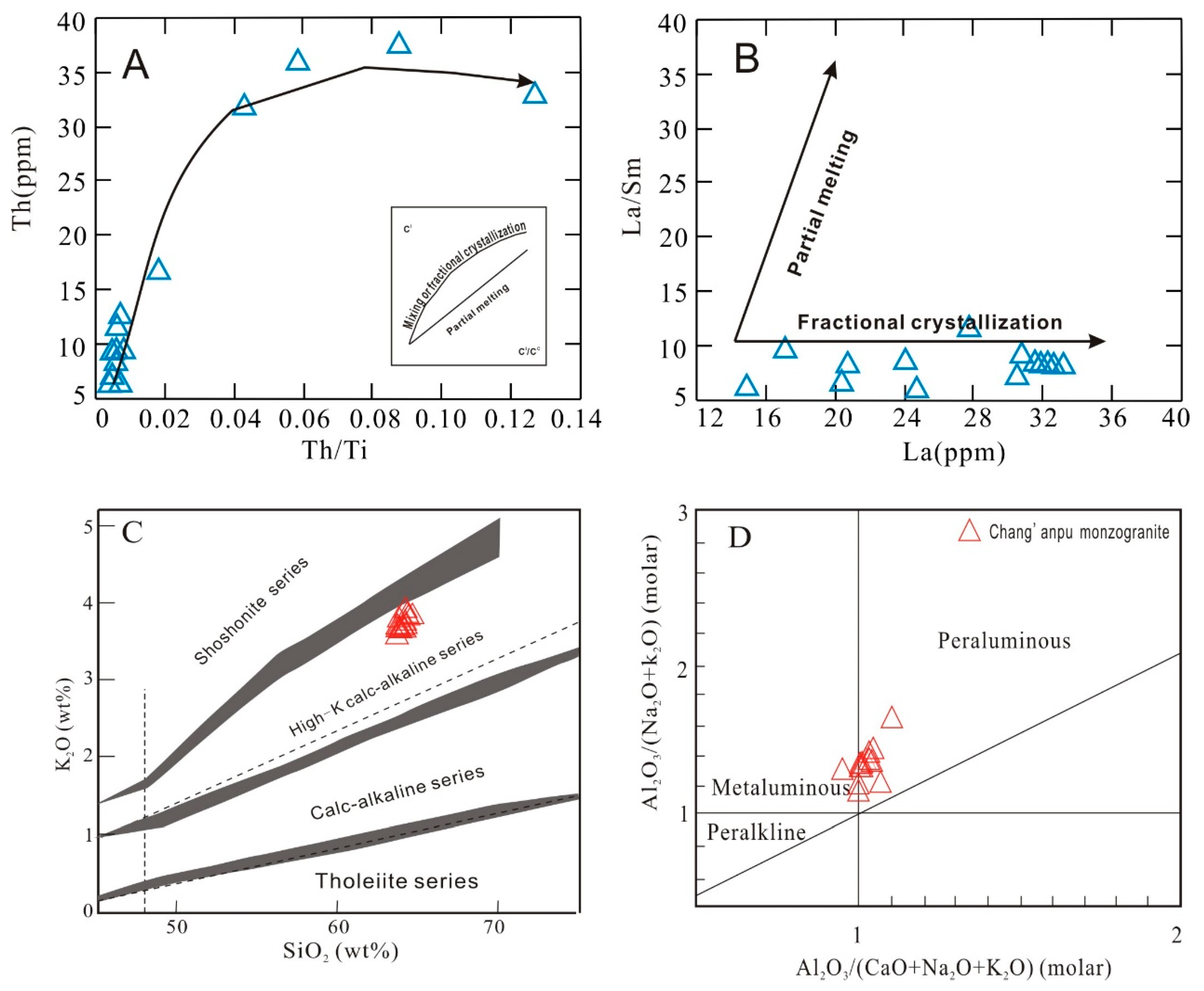 Minerals 12 00967 g008