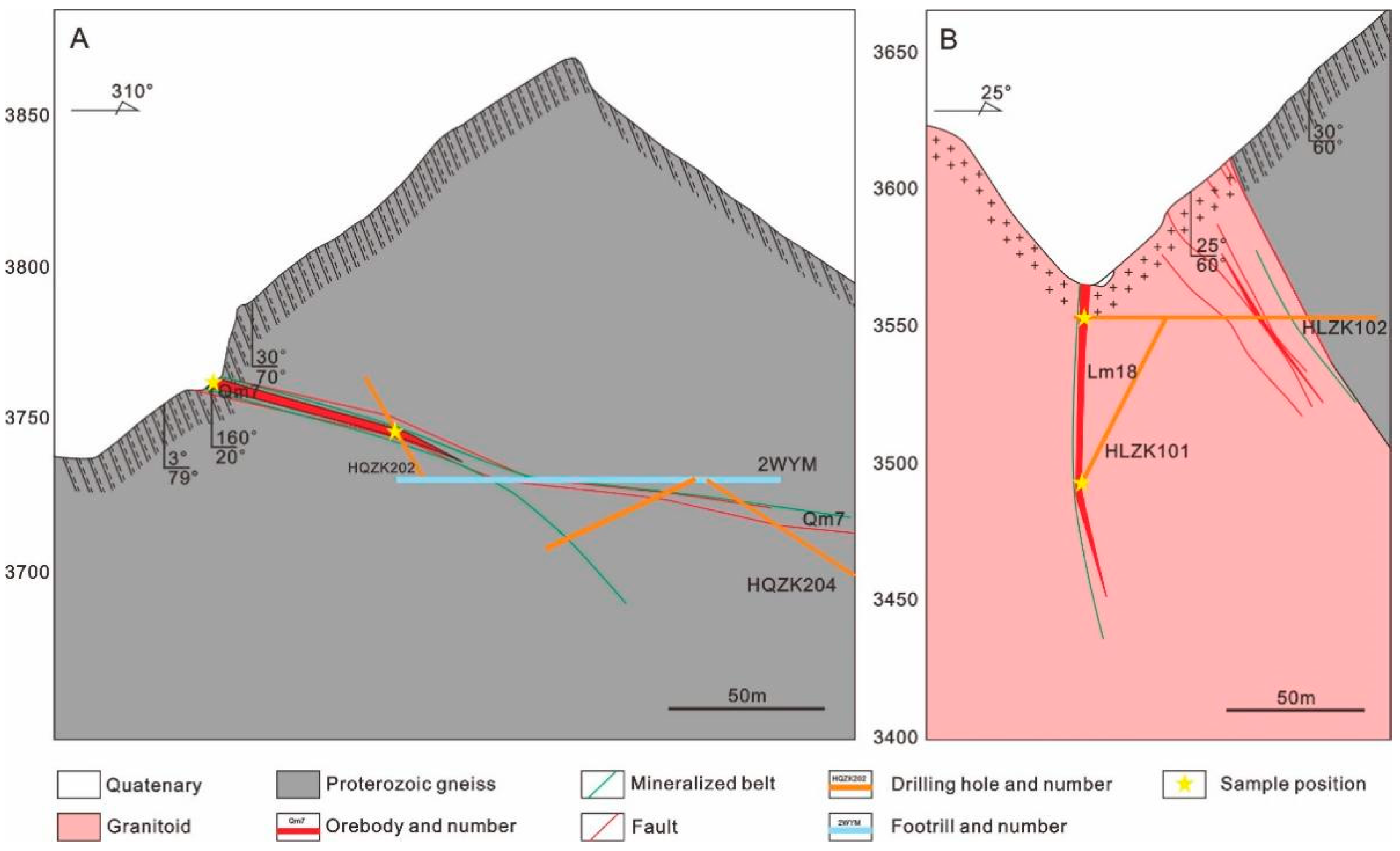 Minerals 12 00968 g003 550