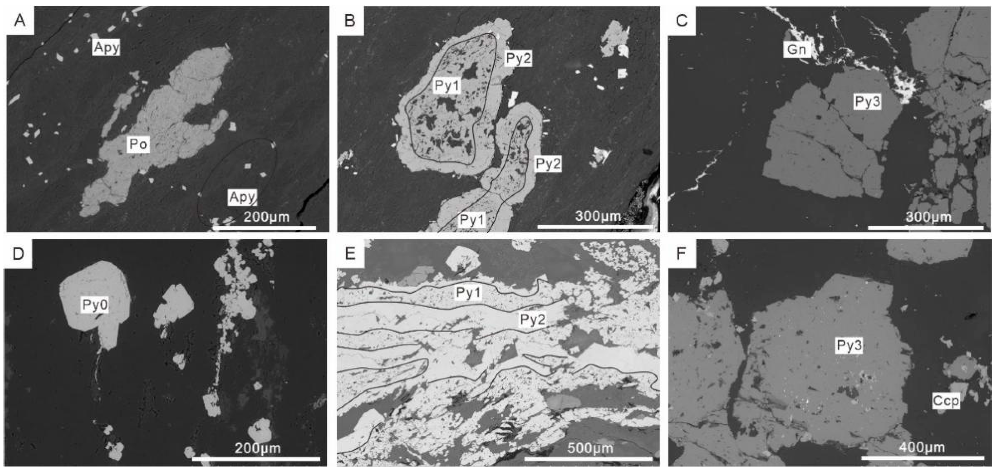 Minerals 12 00968 g009 550