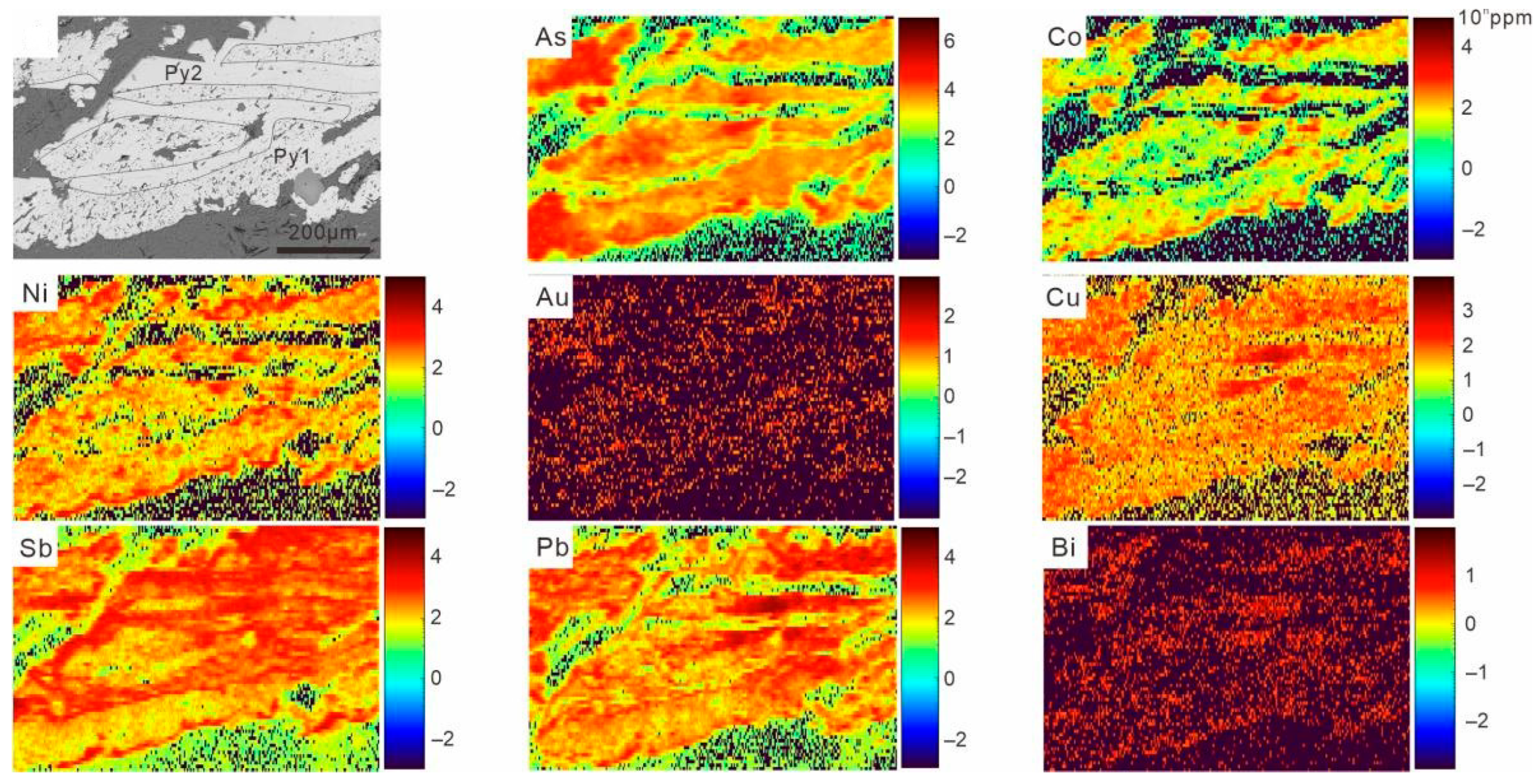 Minerals 12 00968 g011 550