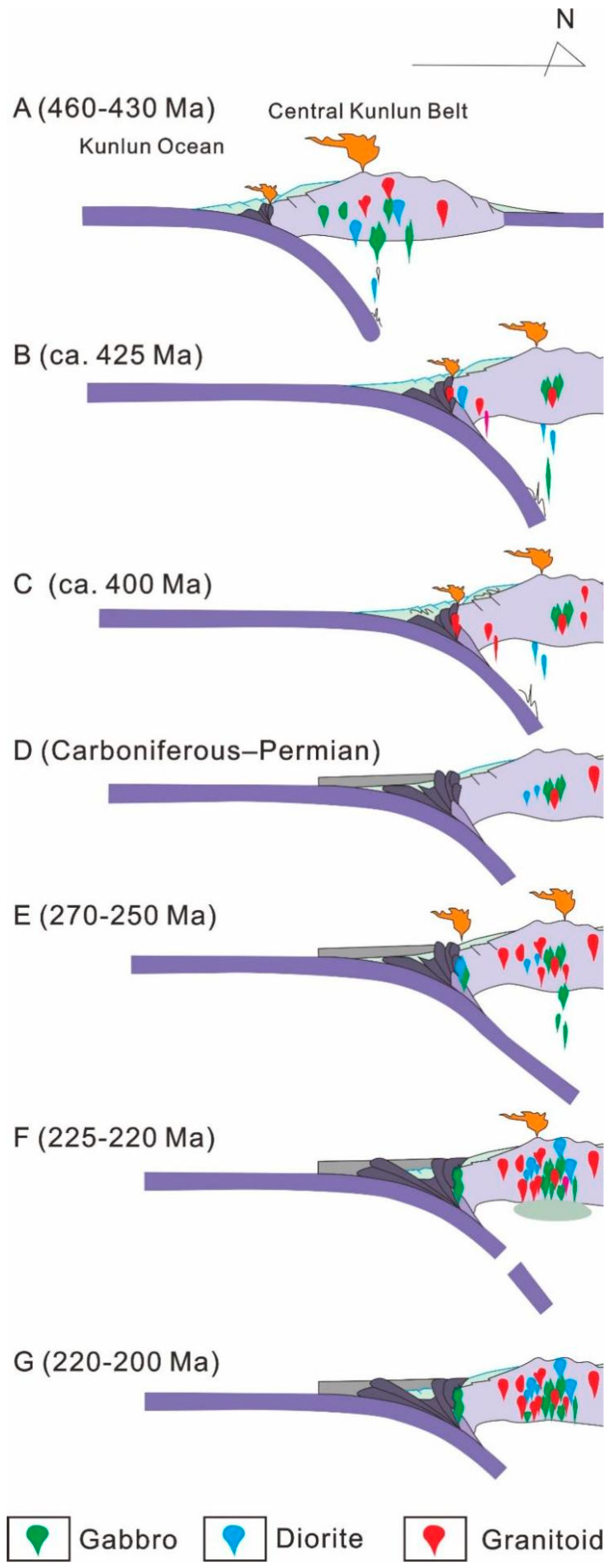 Minerals 12 00968 g015 550