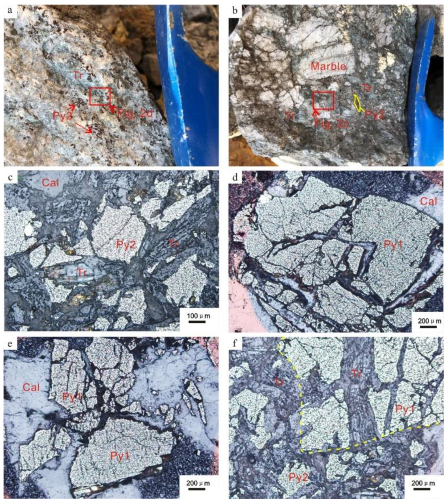 Minerals 12 00971 g002 550