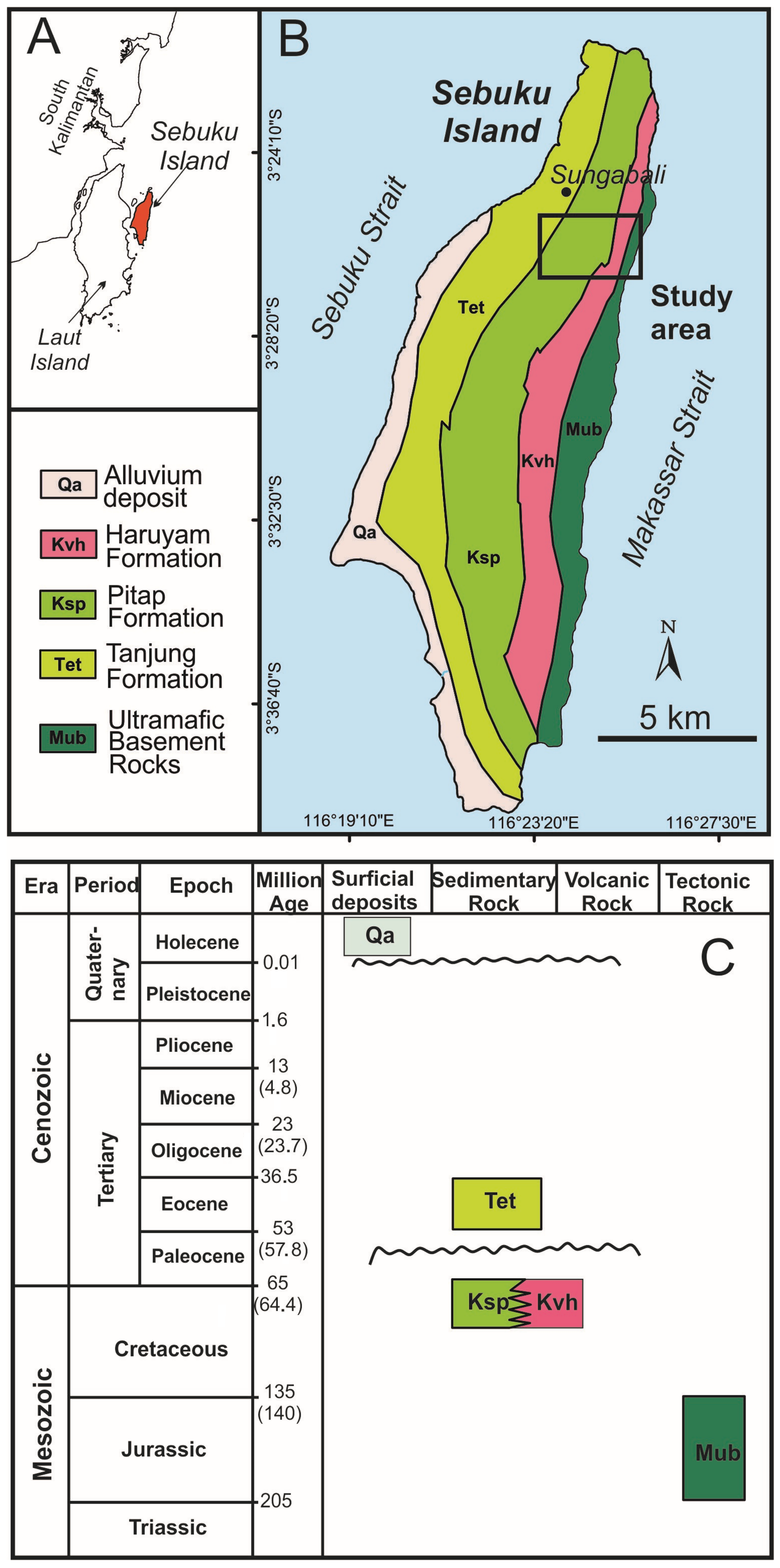 Minerals 12 00974 g001