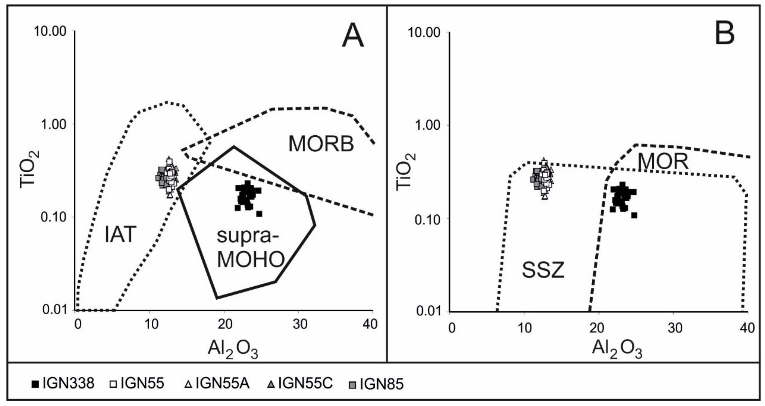 Minerals 12 00974 g006