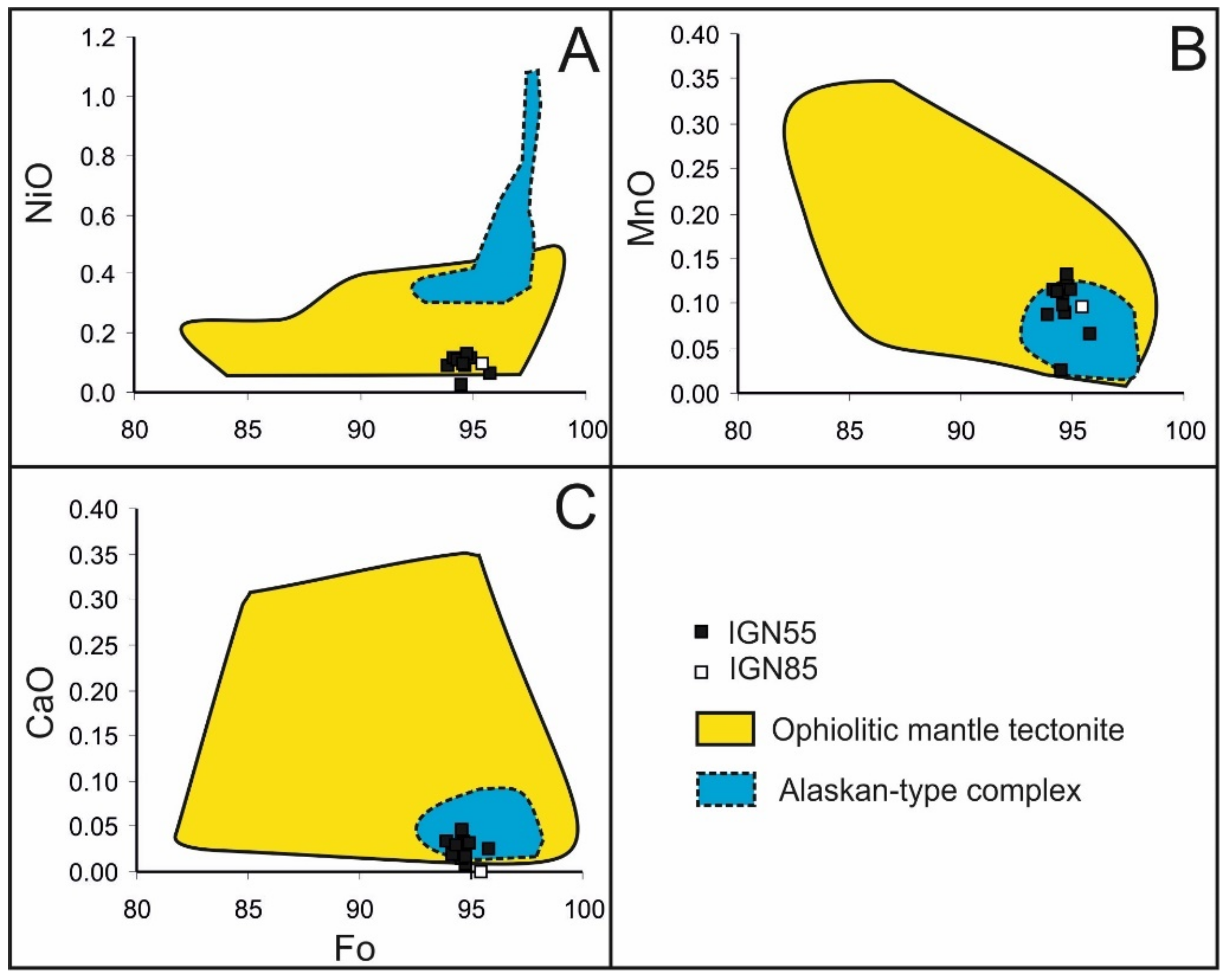 Minerals 12 00974 g008