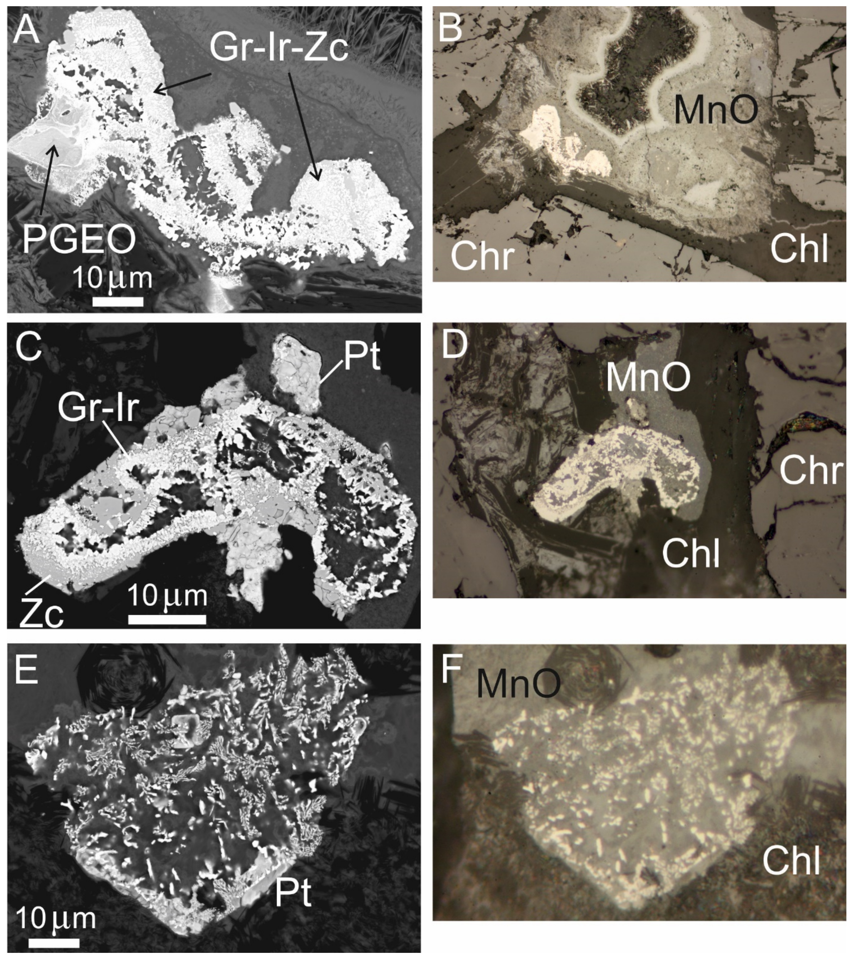 Minerals 12 00974 g014