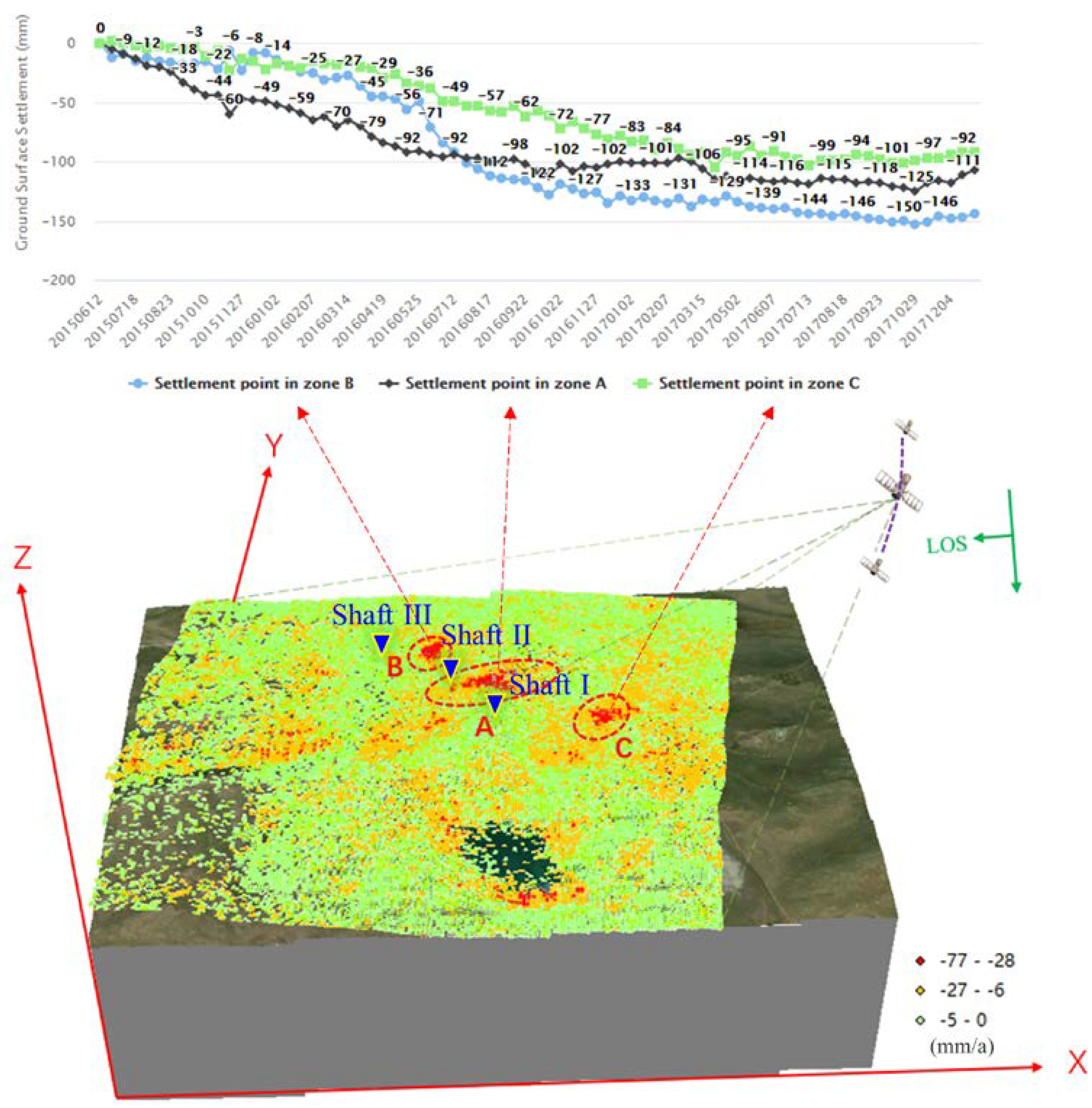 Minerals 12 00977 g005