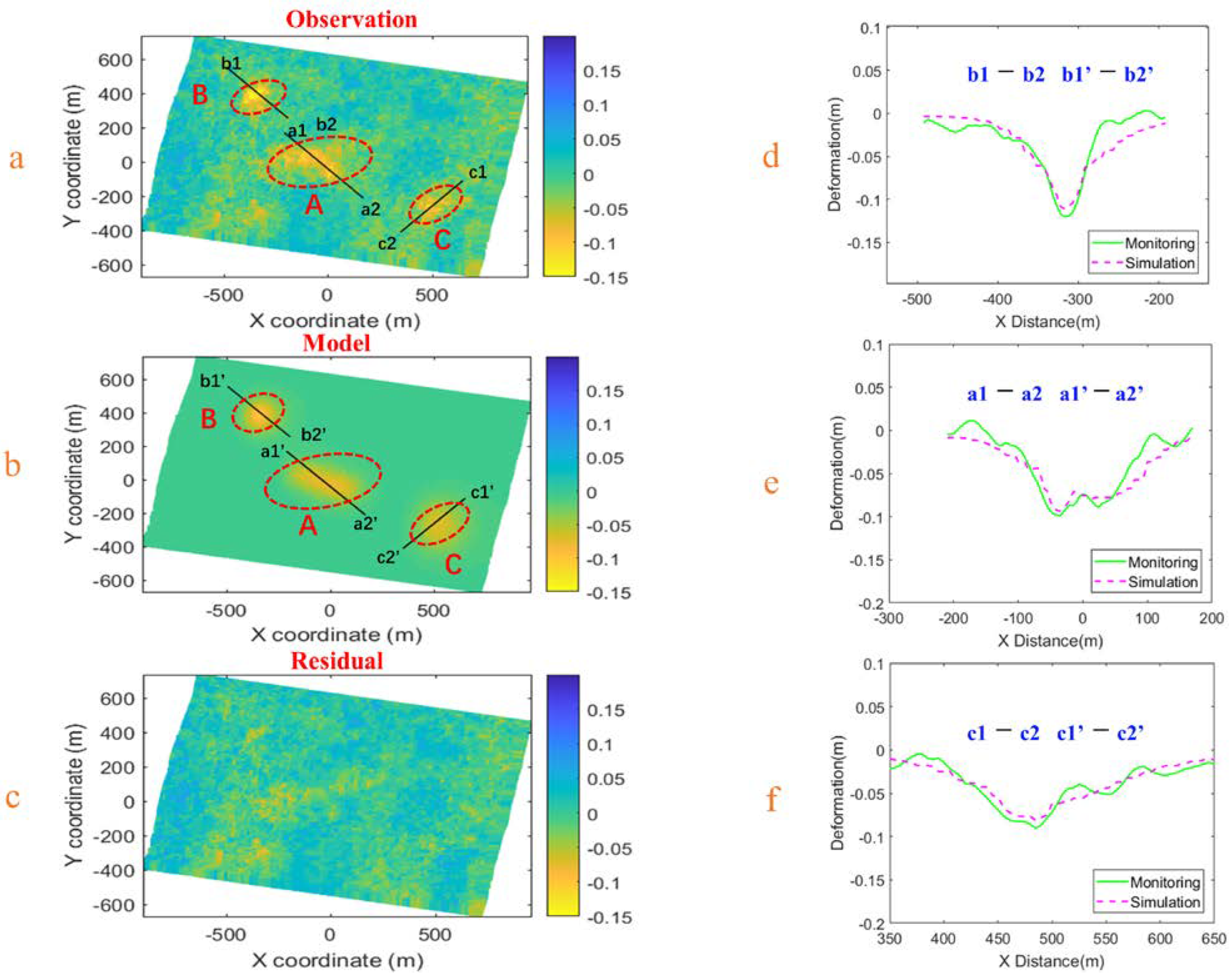 Minerals 12 00977 g006