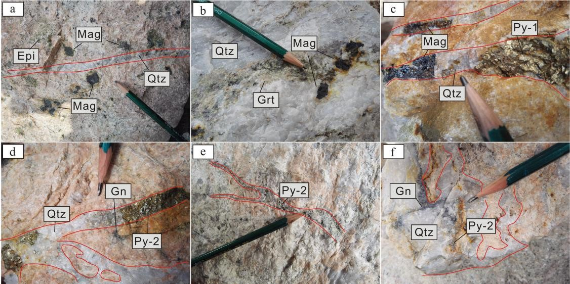 Minerals 12 00978 g005 550