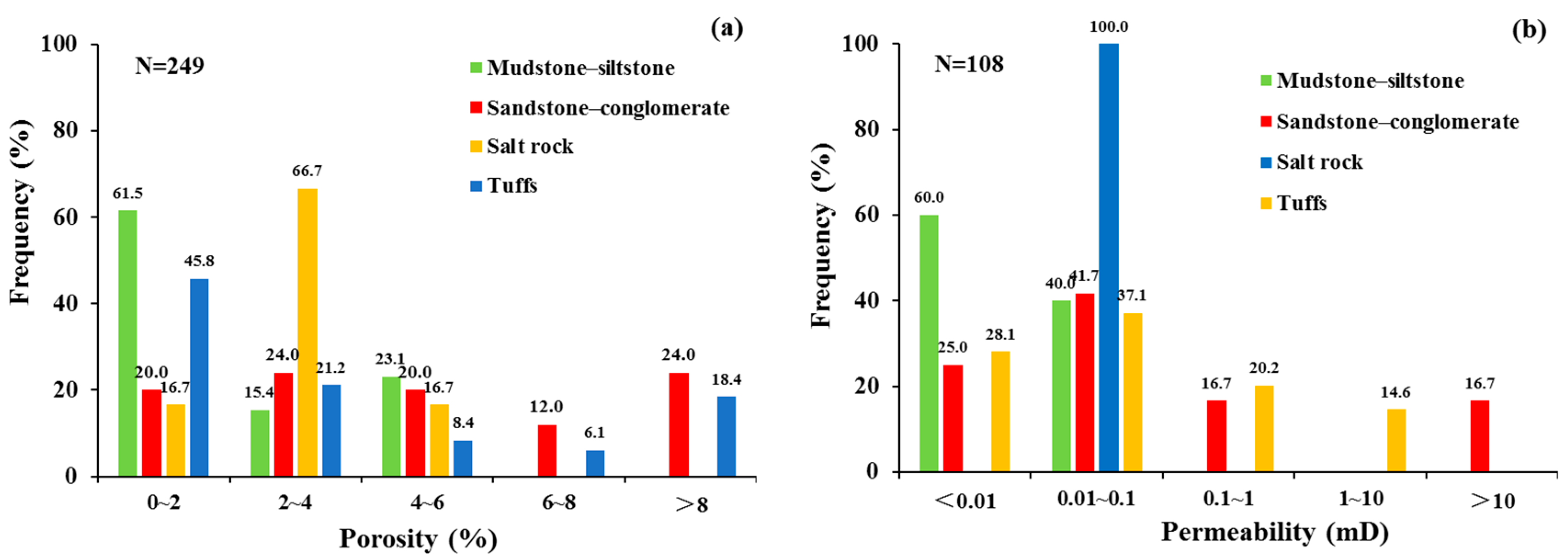 Minerals 12 00979 g008