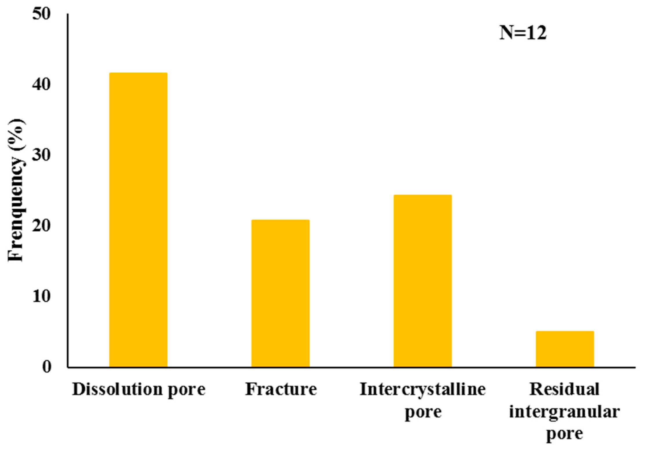 Minerals 12 00979 g009