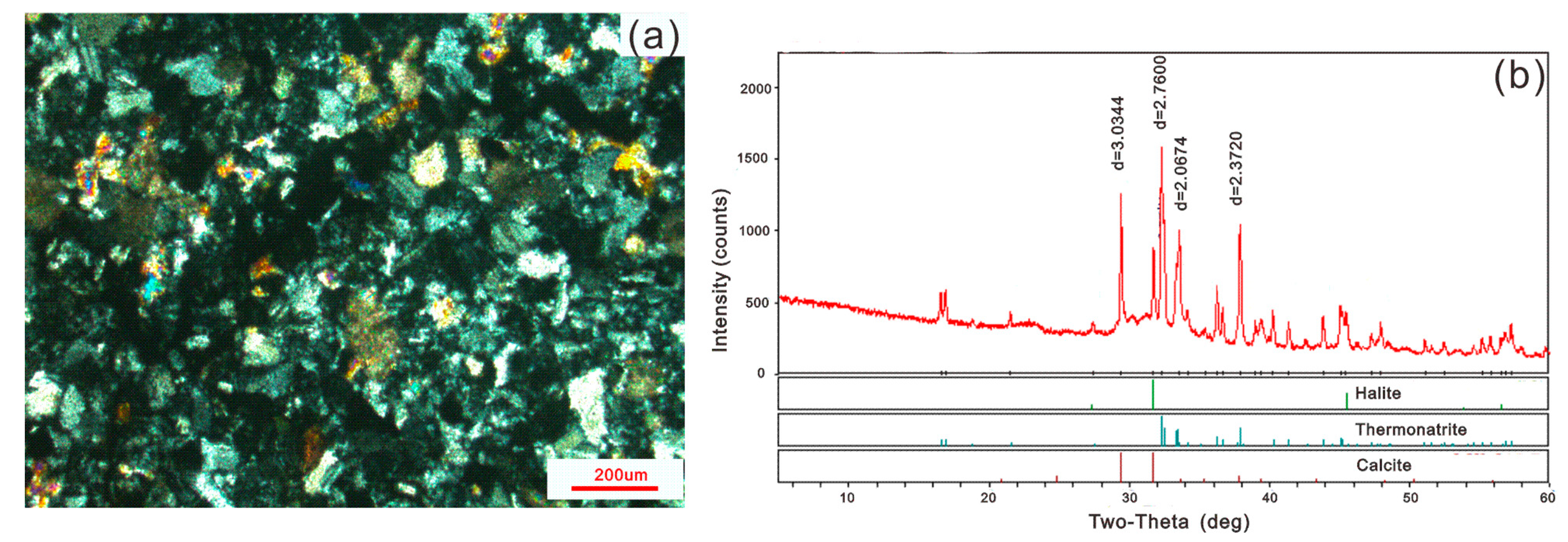 Minerals 12 00979 g014