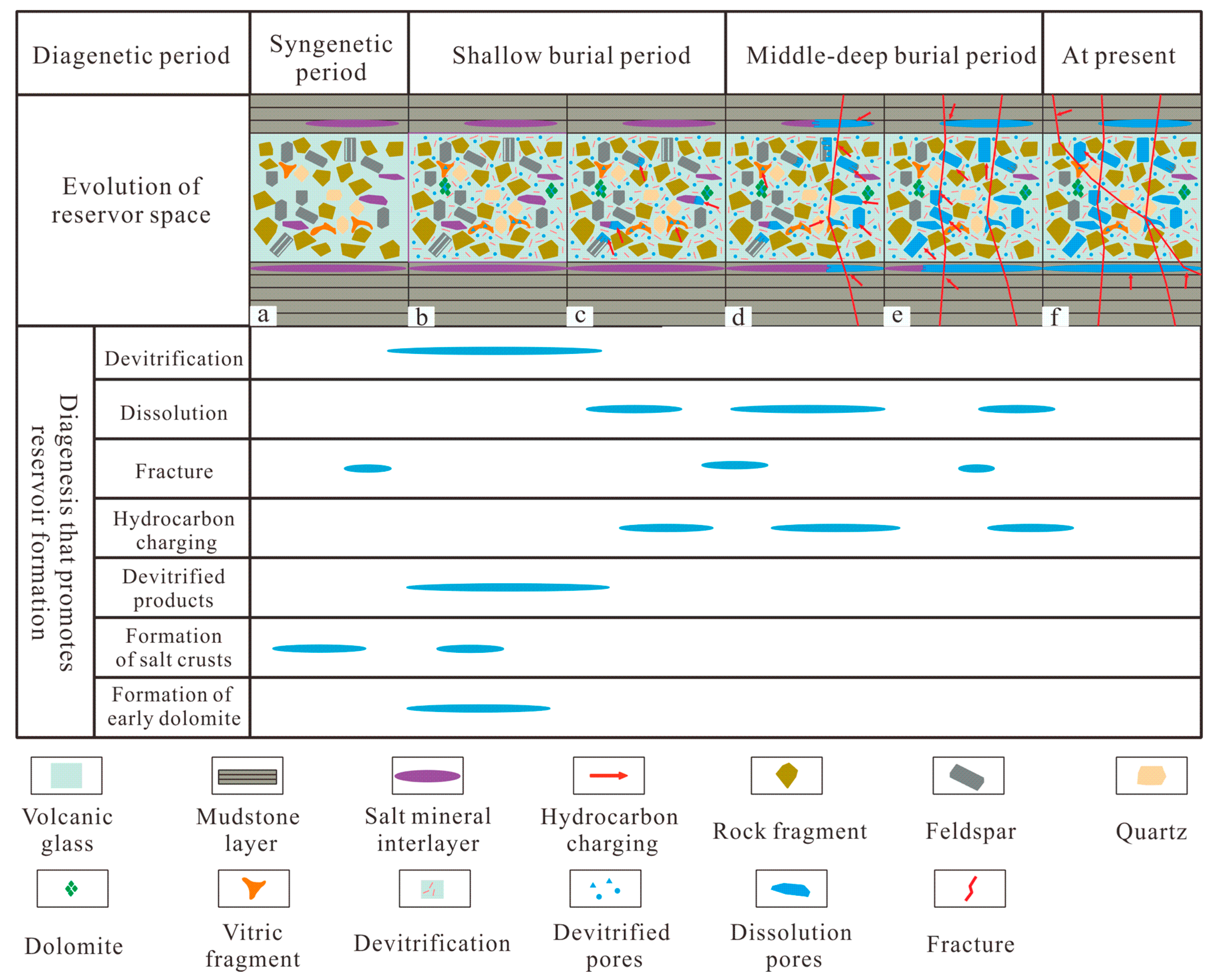 Minerals 12 00979 g016