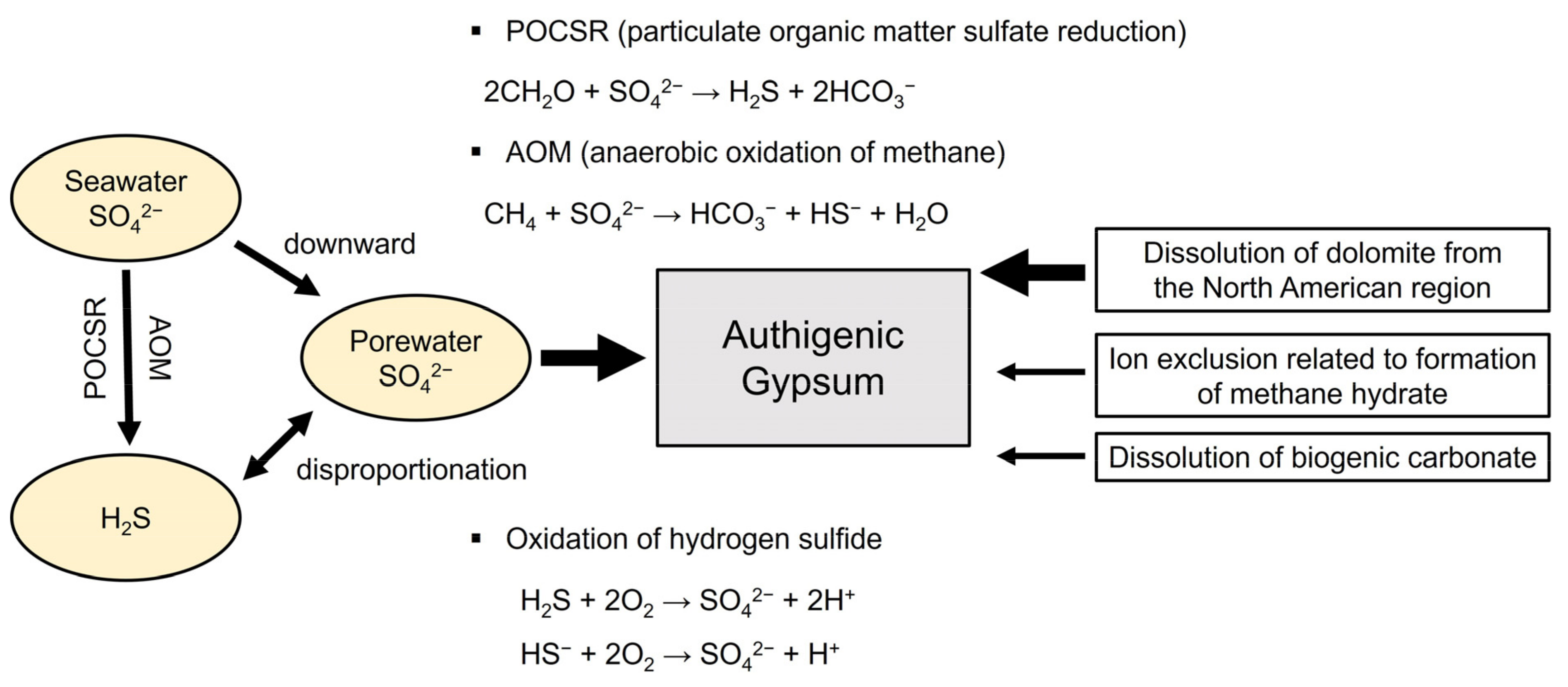 Minerals 12 00983 g007