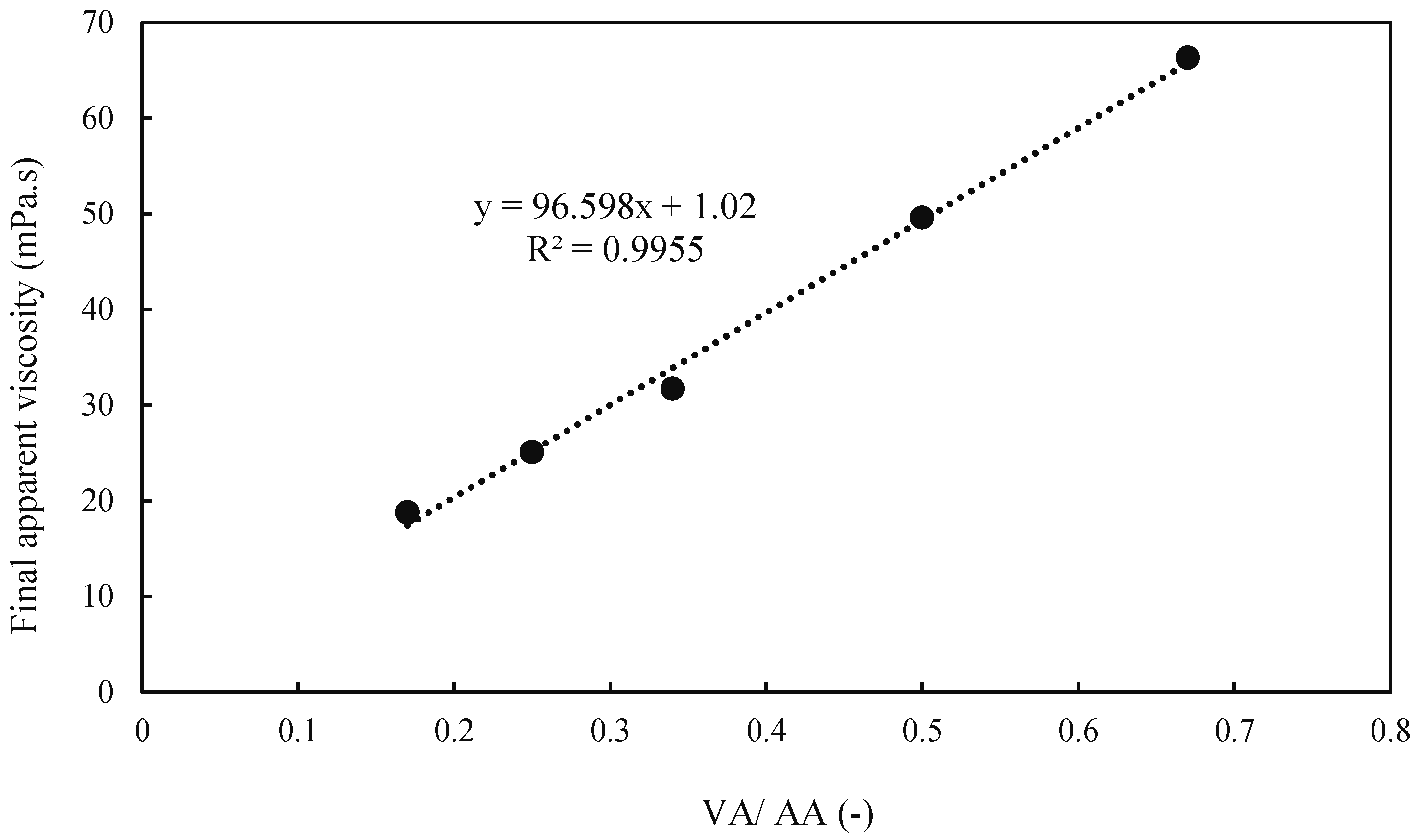 Minerals 12 00984 g006