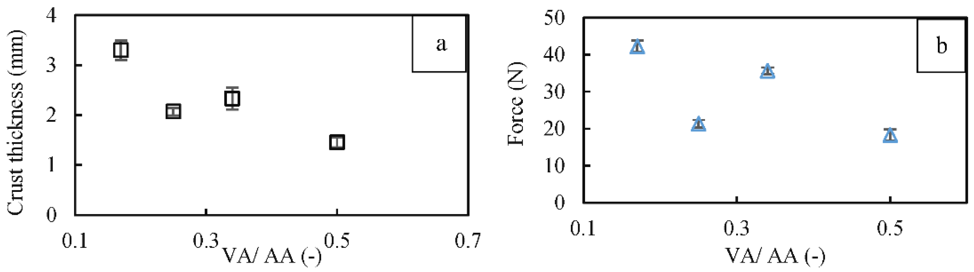 Minerals 12 00984 g007