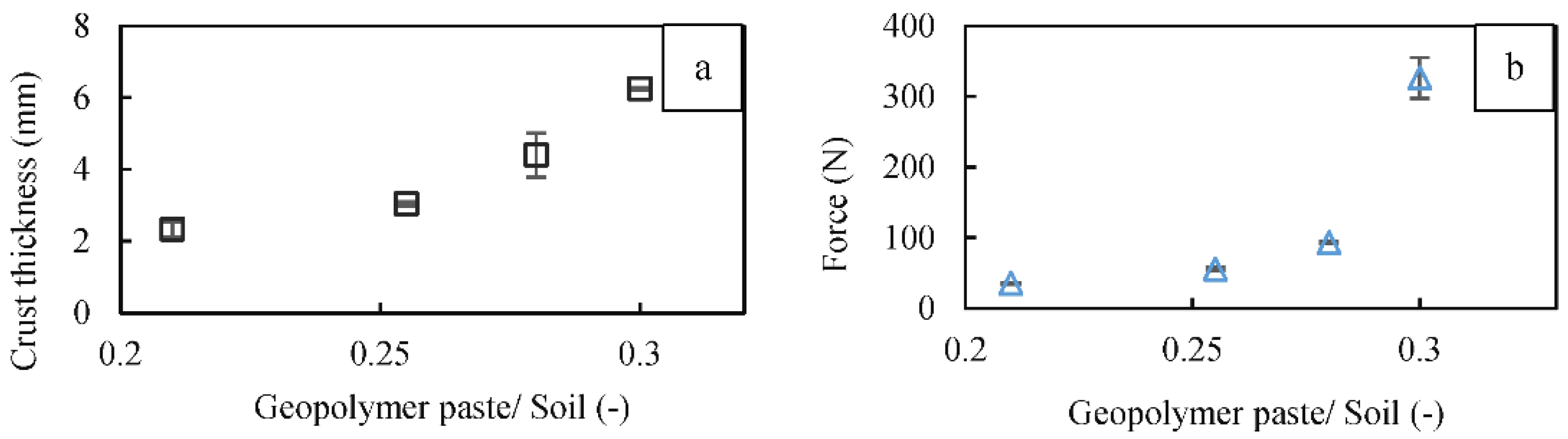 Minerals 12 00984 g008