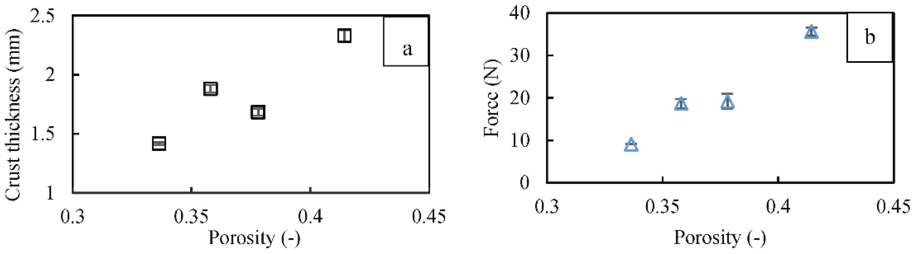 Minerals 12 00984 g009