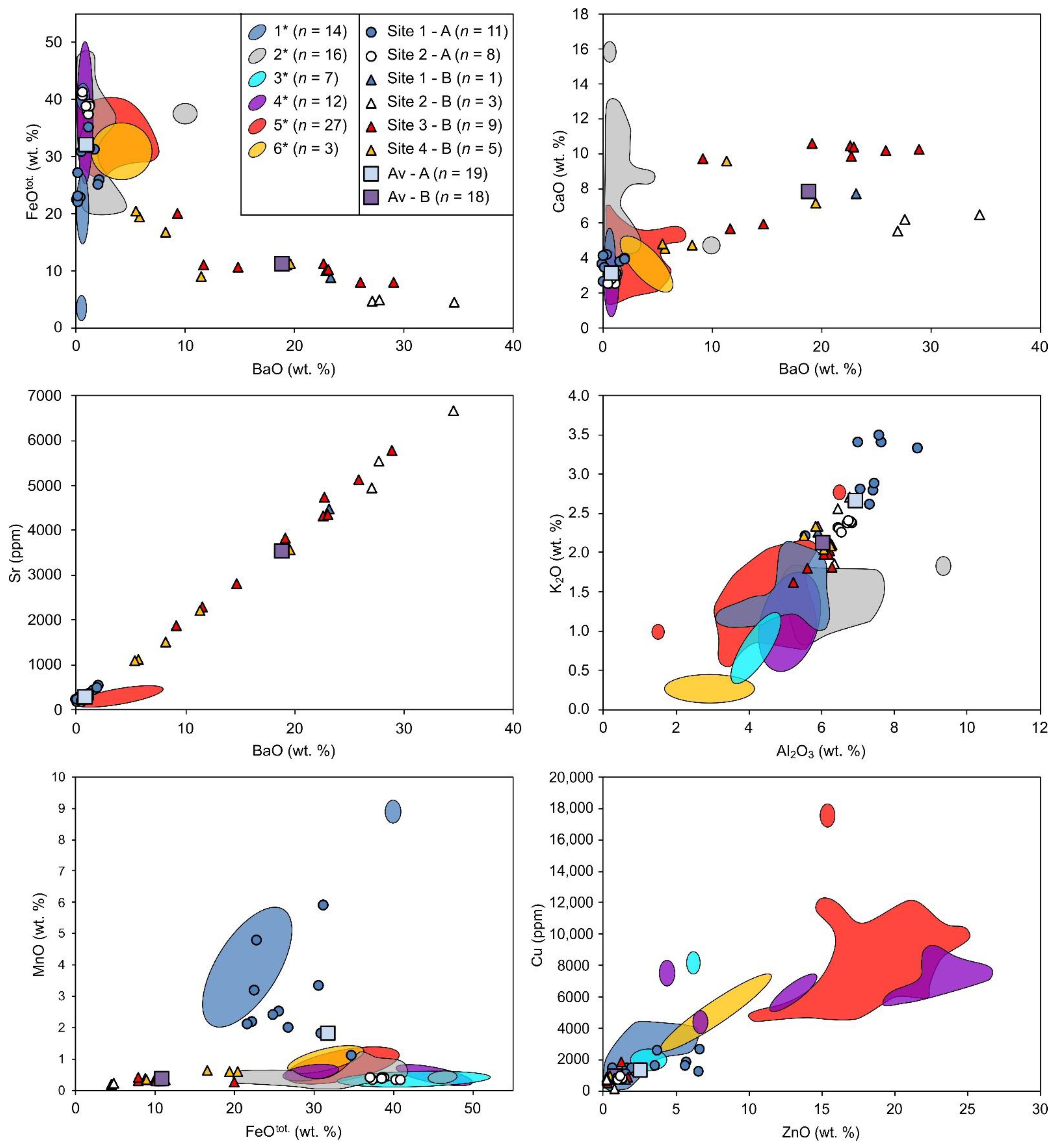 Minerals 12 00985 g003 Minerals 12 00985 g003
