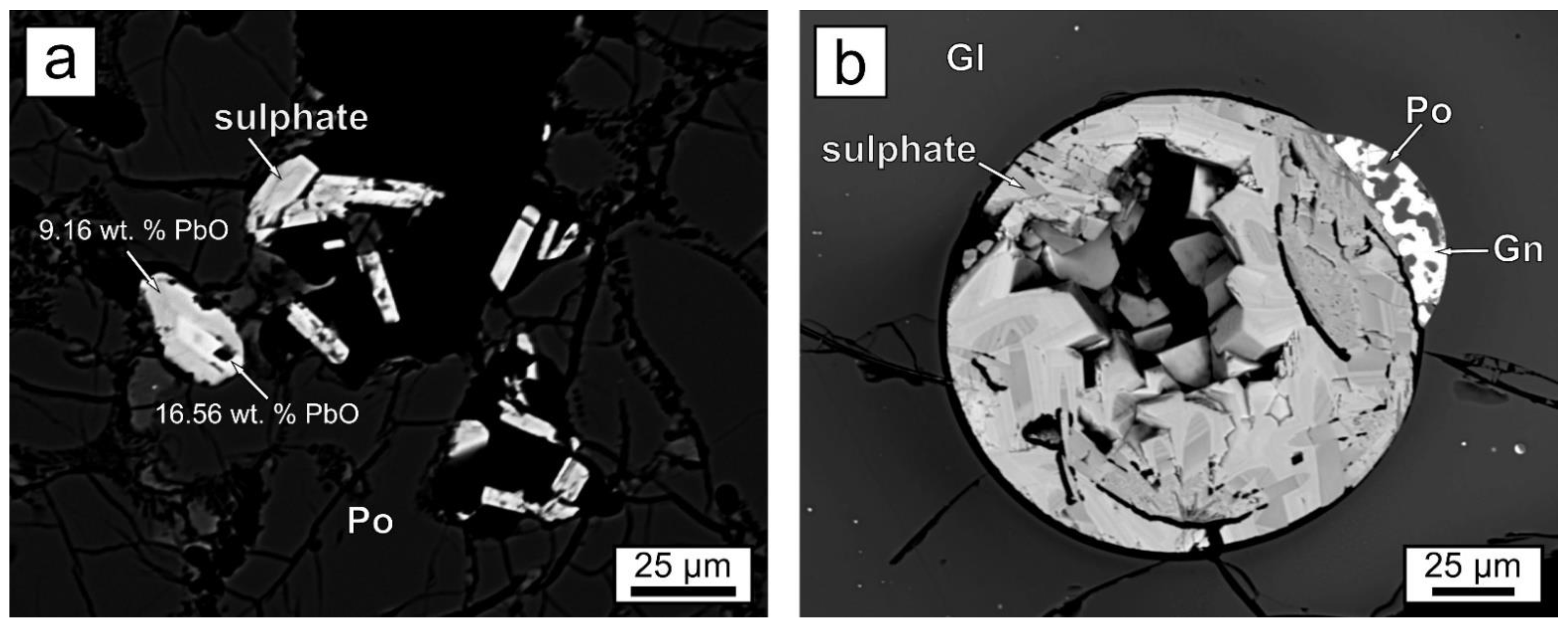 Minerals 12 00985 g007 Minerals 12 00985 g007