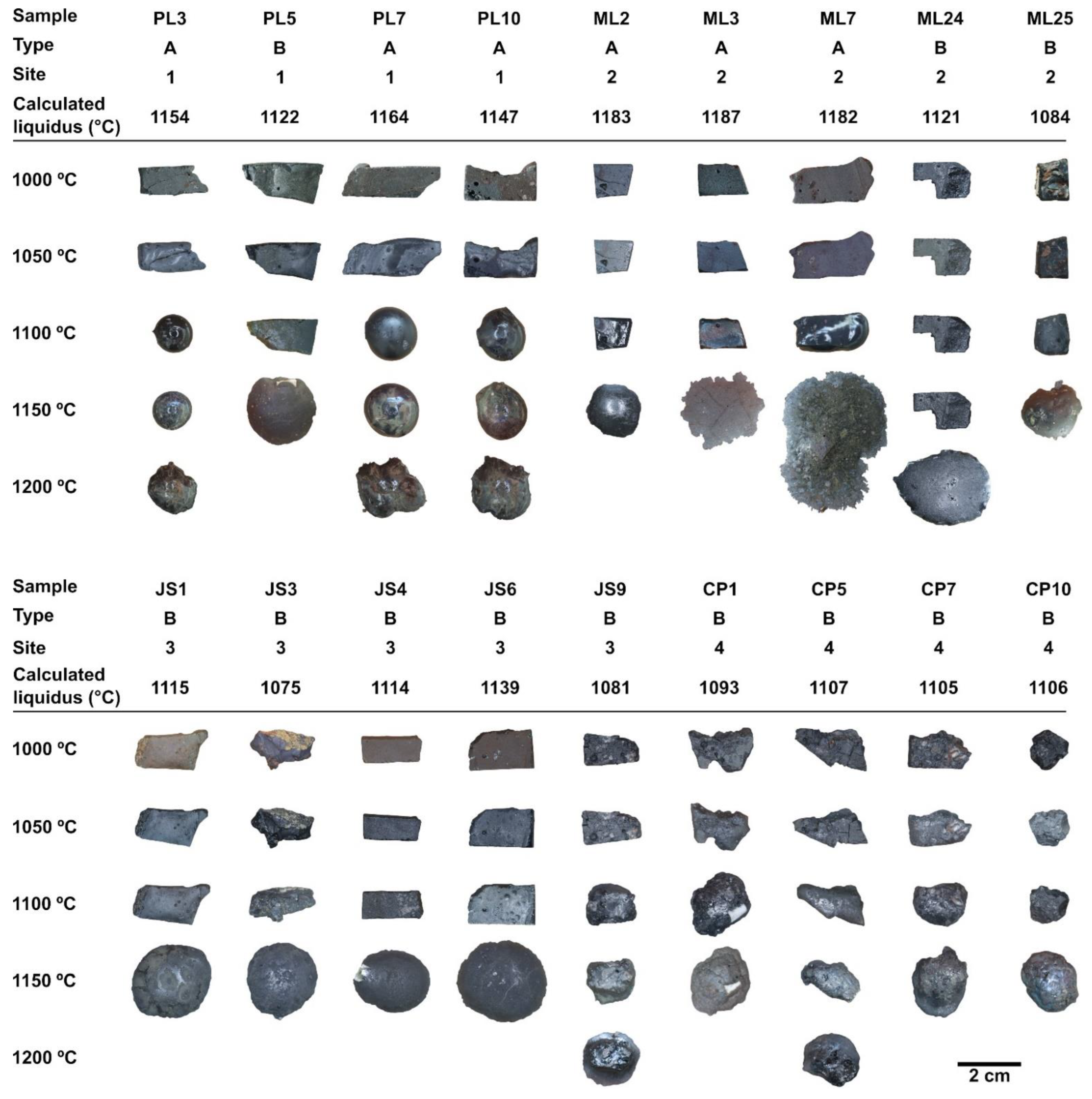 Minerals 12 00985 g008 Minerals 12 00985 g008