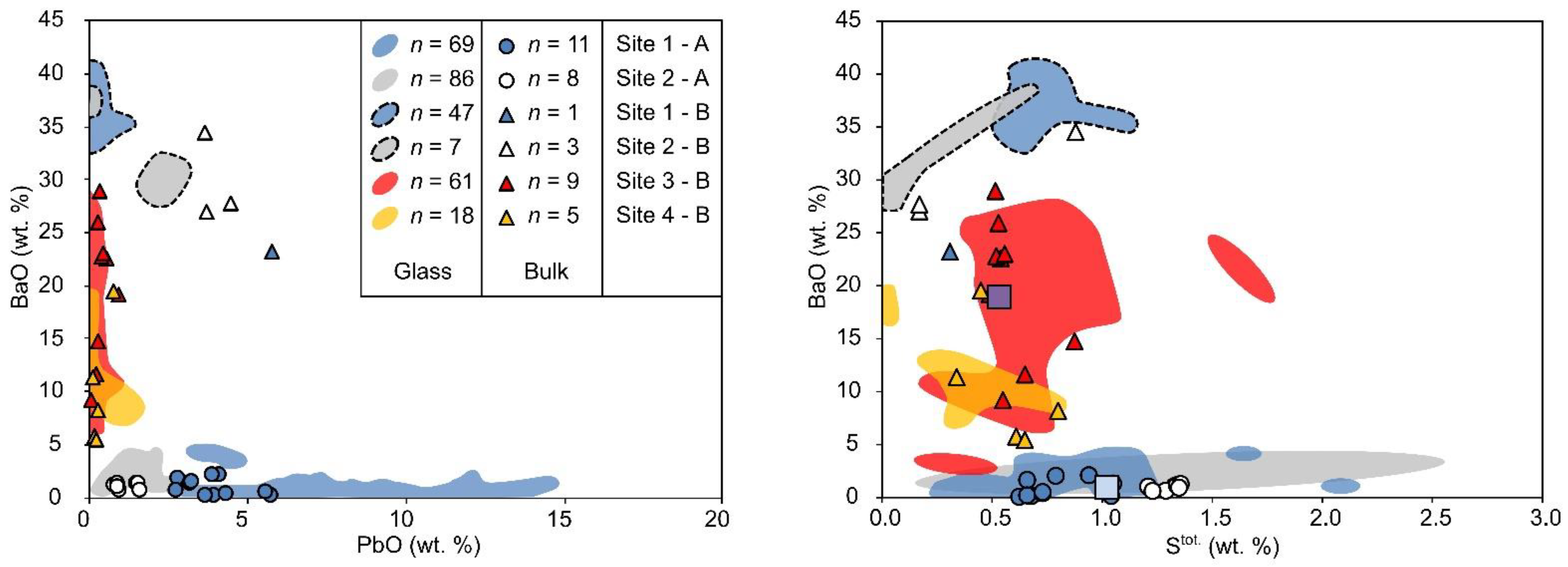 Minerals 12 00985 g009 Minerals 12 00985 g009