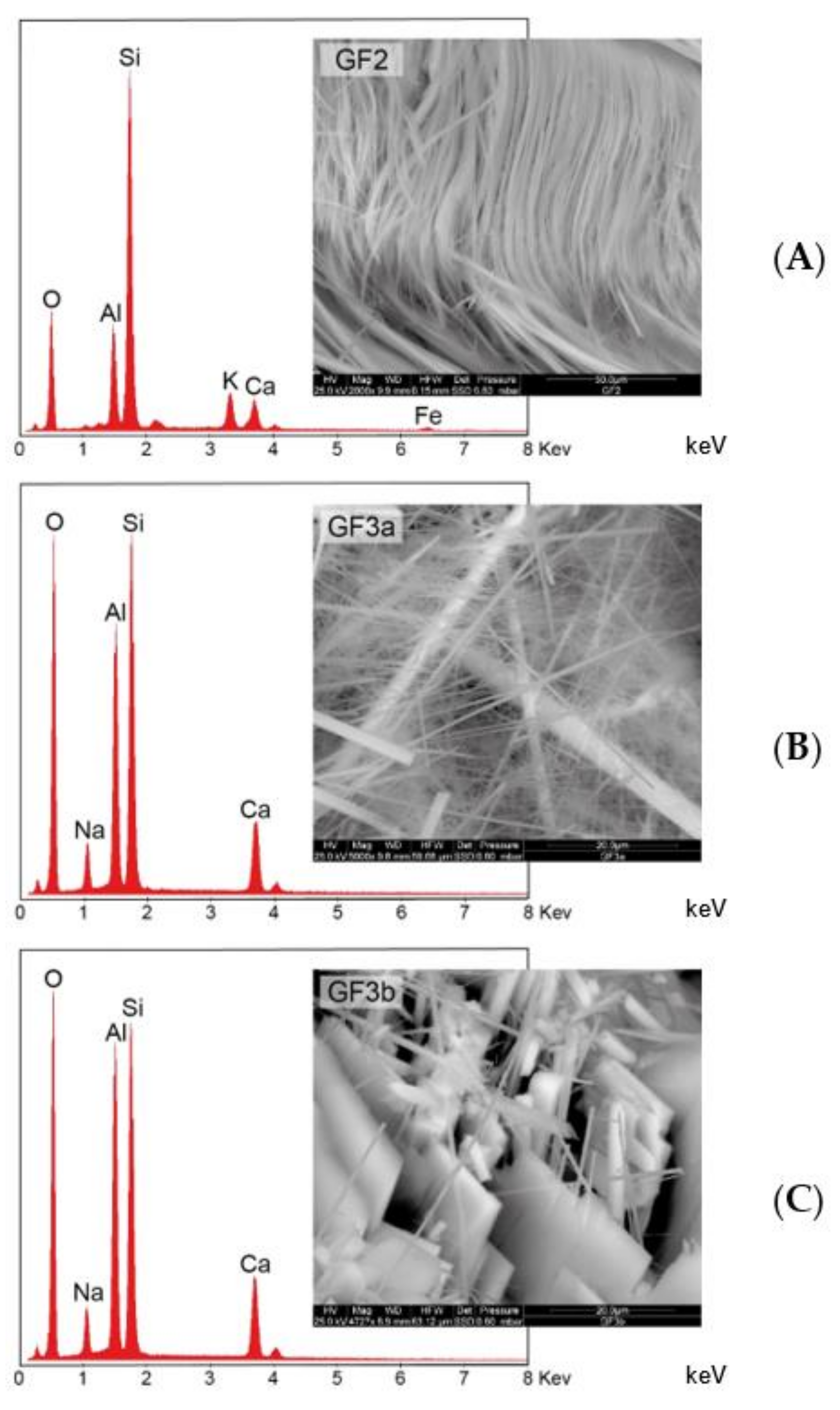 Minerals 12 00988 g001 550