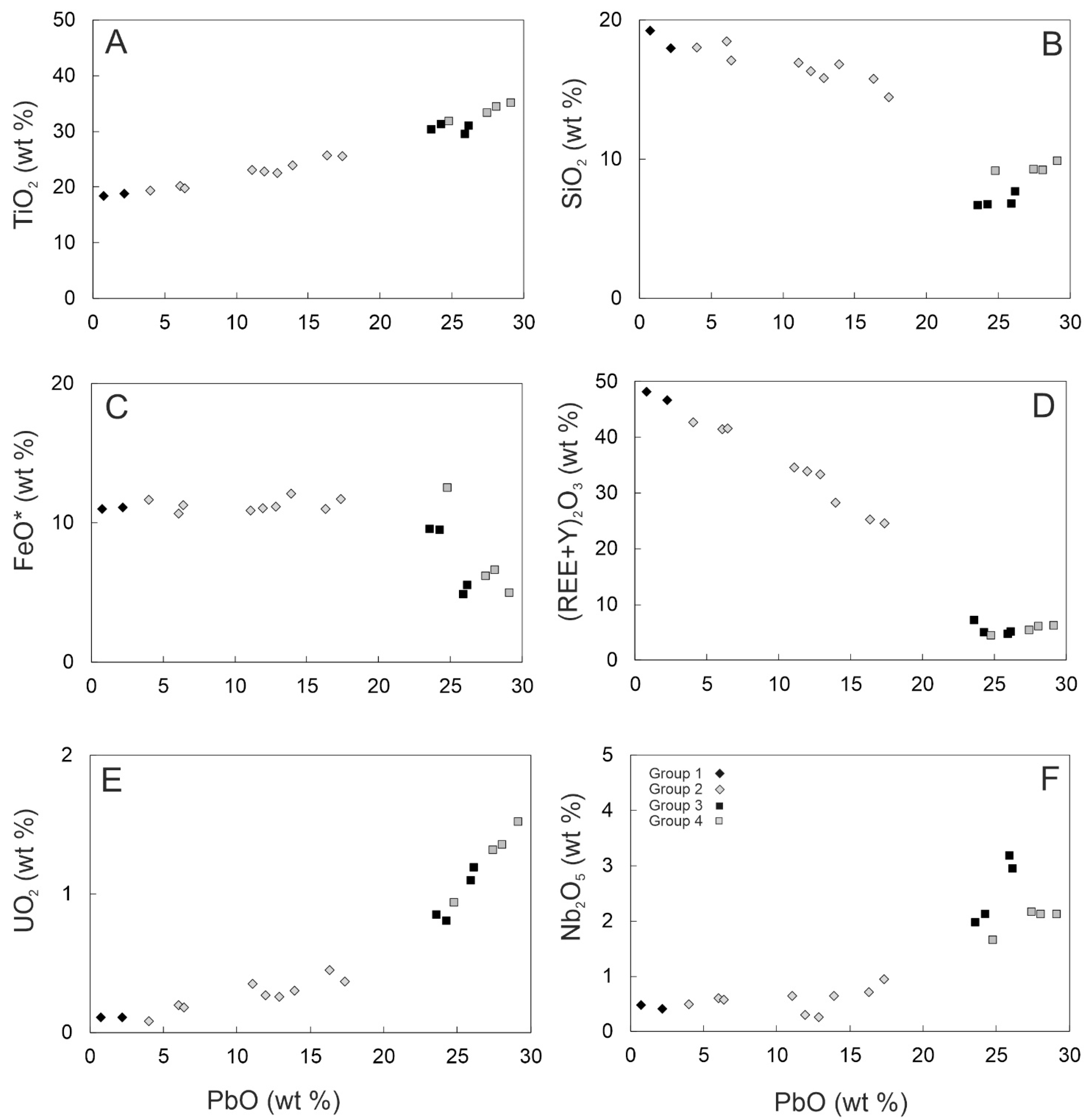Minerals 12 00989 g004 Minerals 12 00989 g004