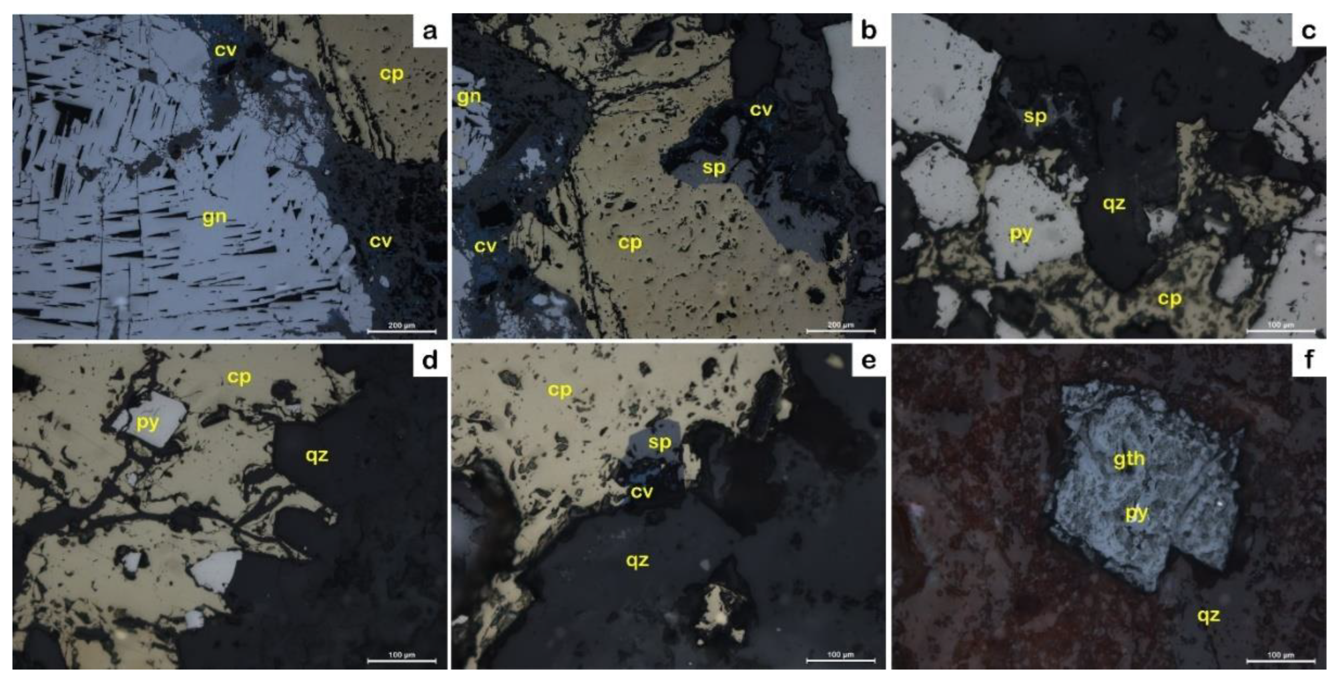 Minerals 12 00991 g008 550