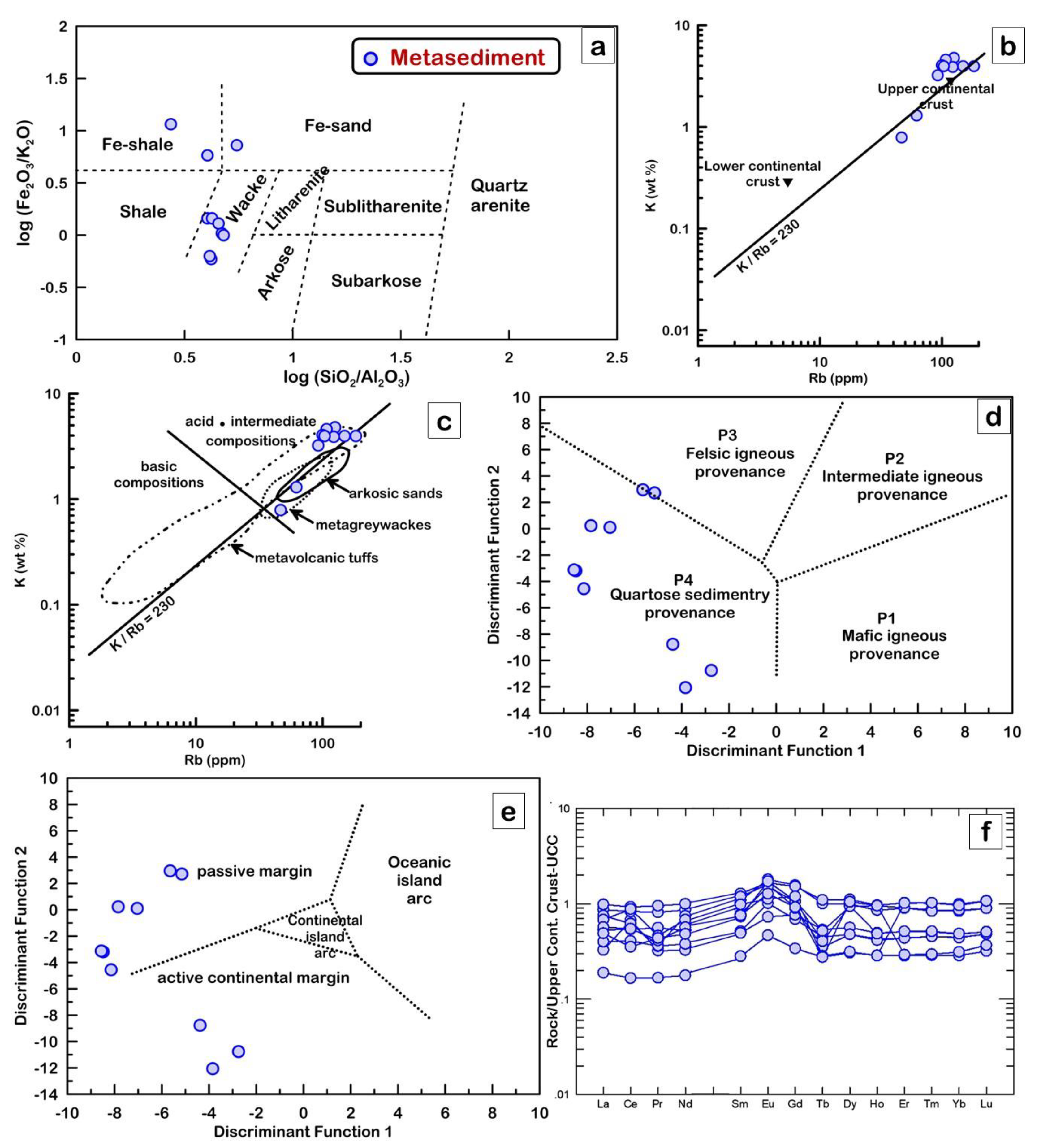 Minerals 12 00991 g010 550