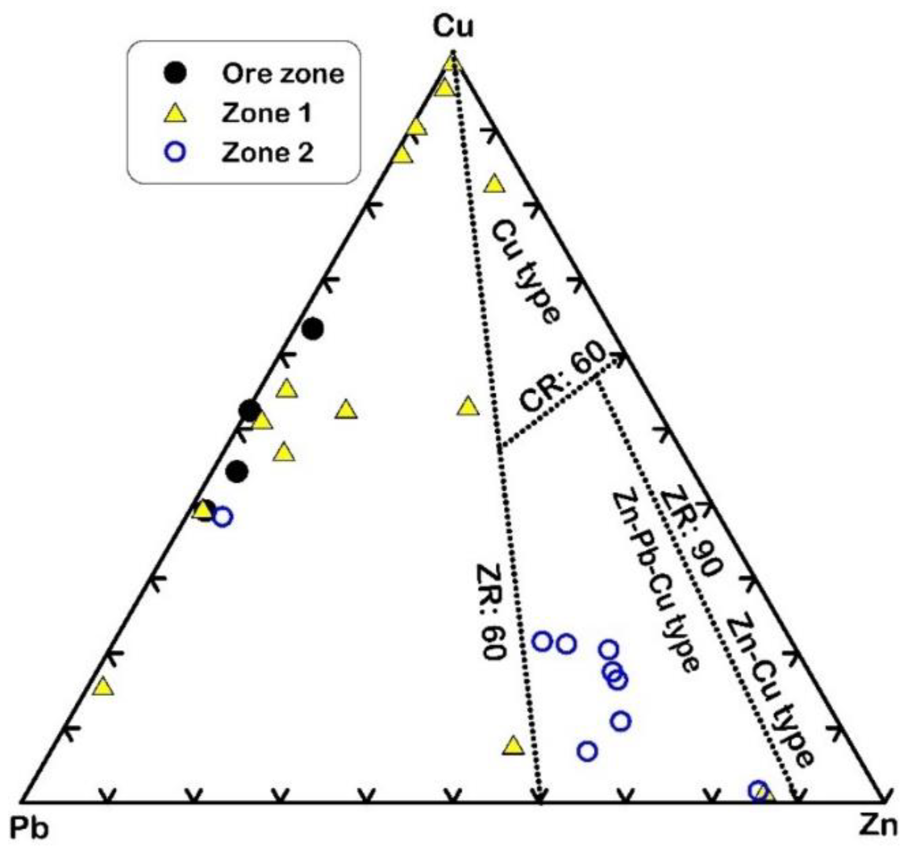 Minerals 12 00991 g012 550