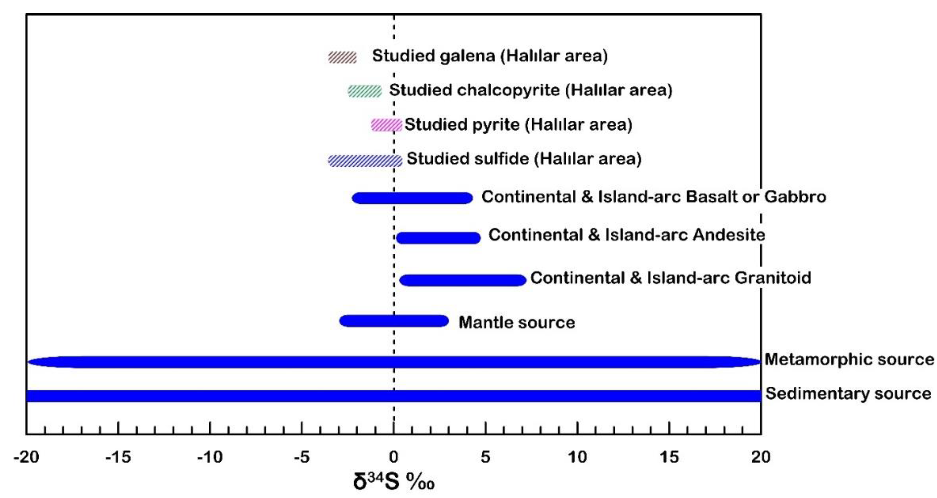 Minerals 12 00991 g016 550
