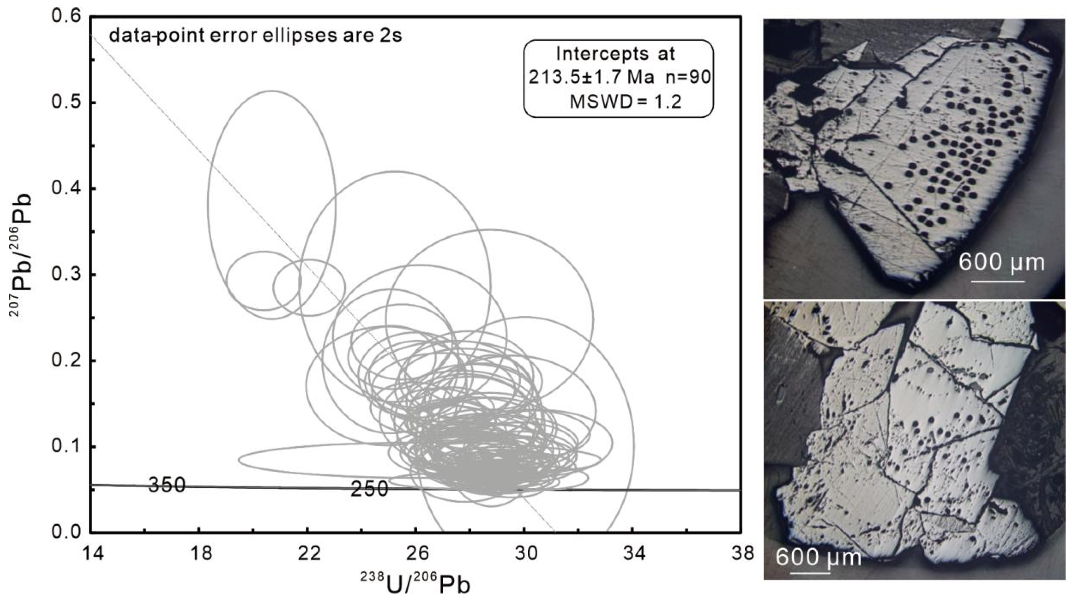 Minerals 12 00993 g005 550