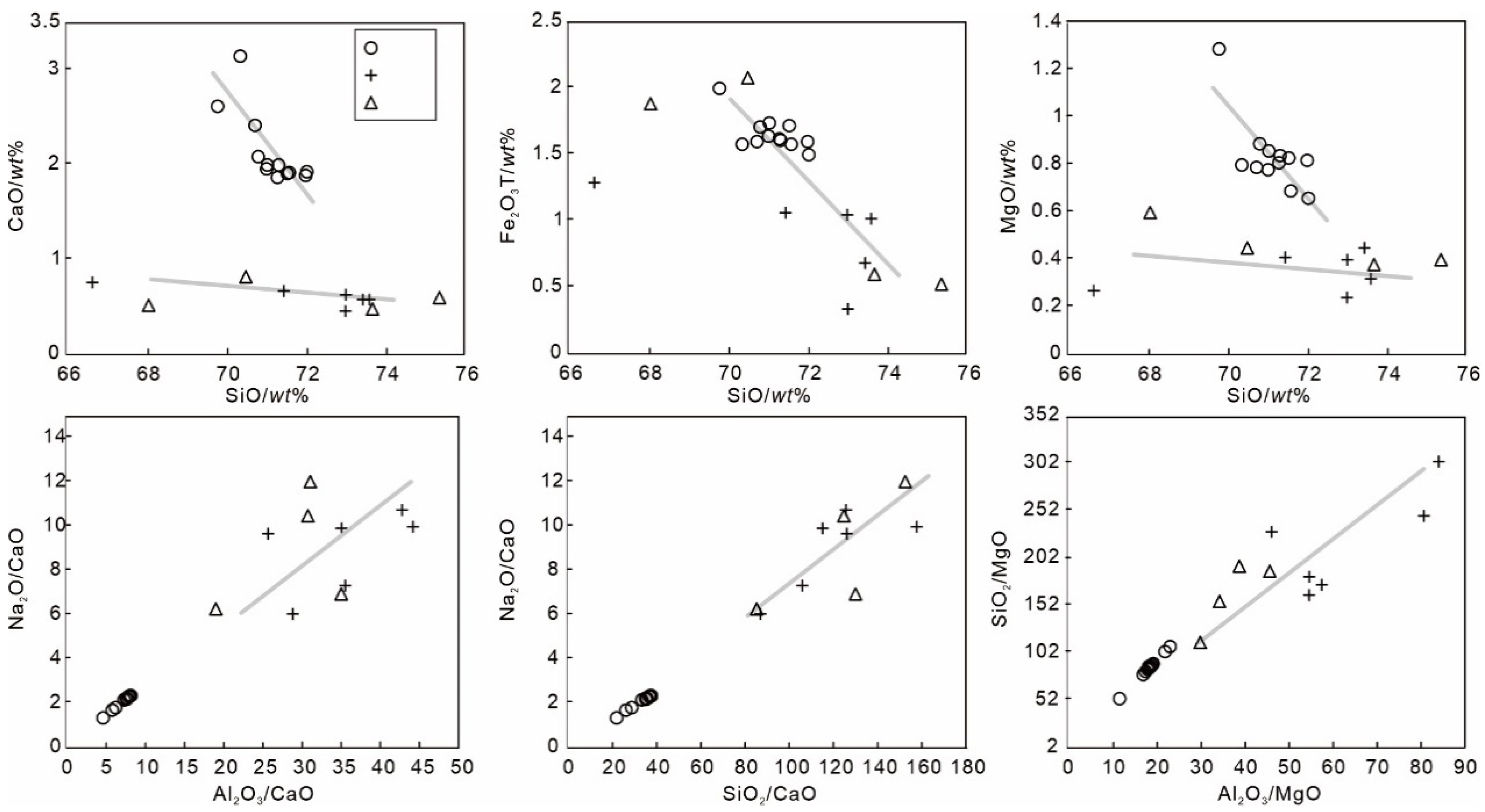 Minerals 12 00993 g008 550