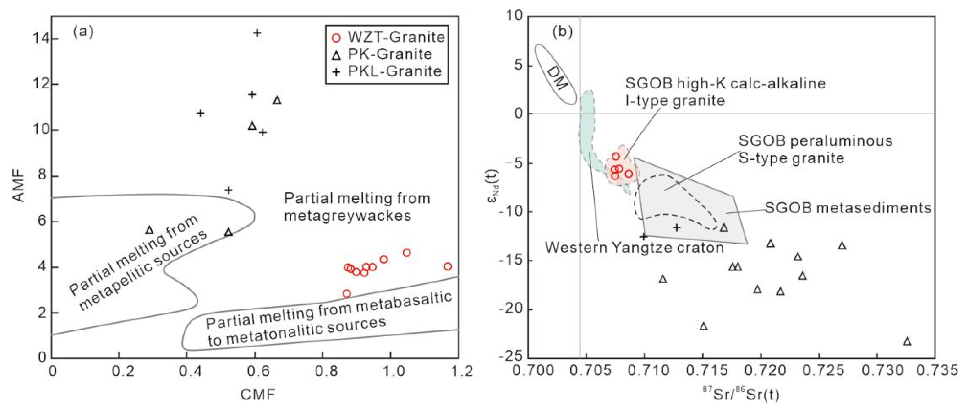 Minerals 12 00993 g009 550
