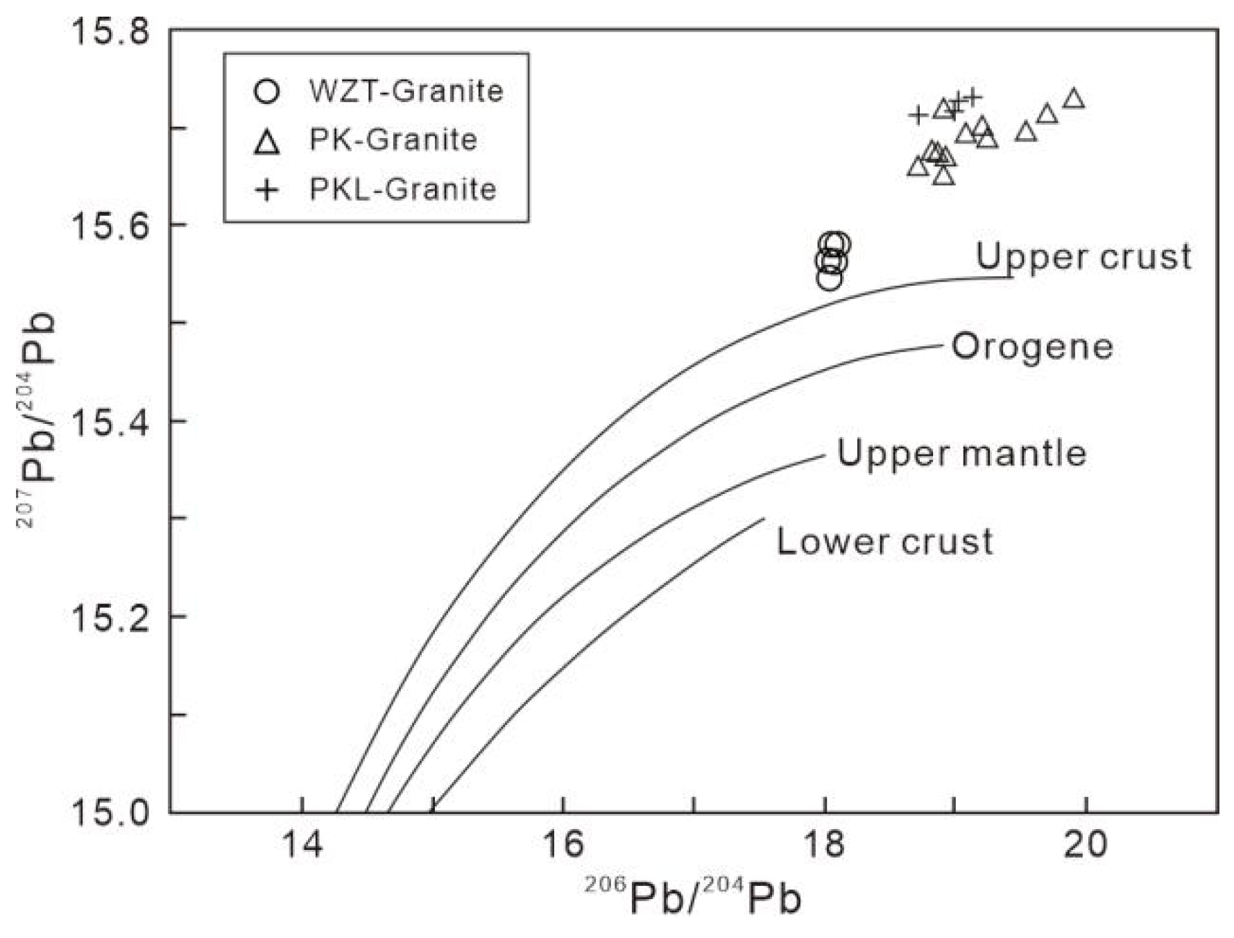 Minerals 12 00993 g010 550