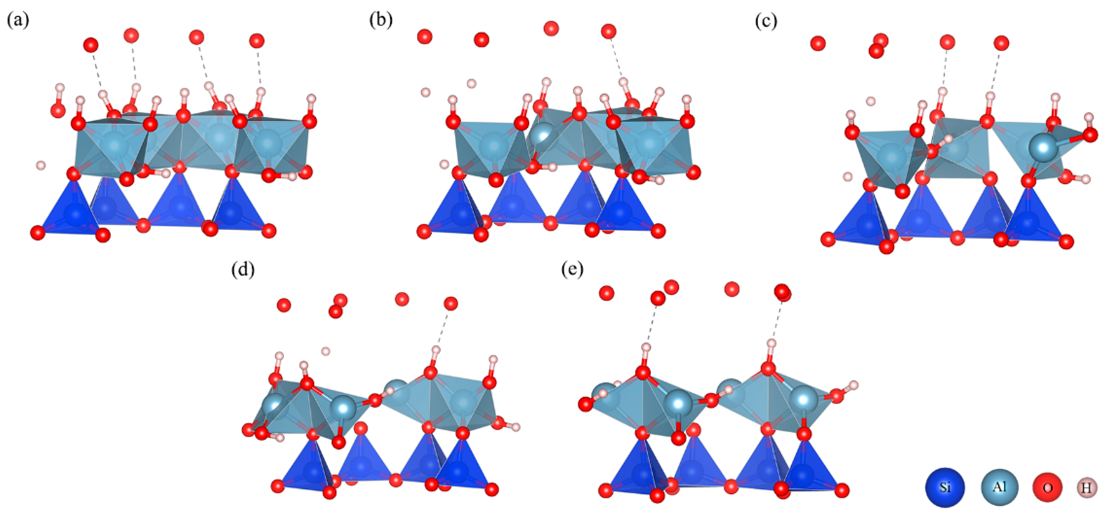Minerals 12 00994 g004
