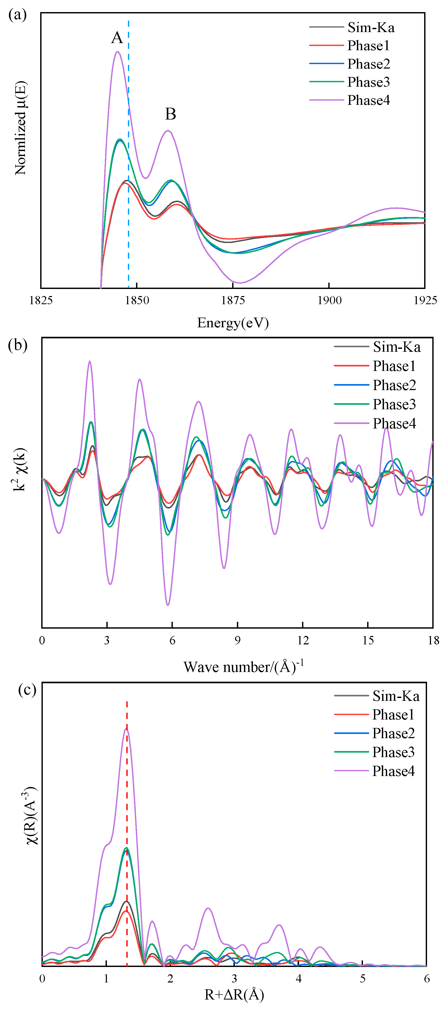 Minerals 12 00994 g007