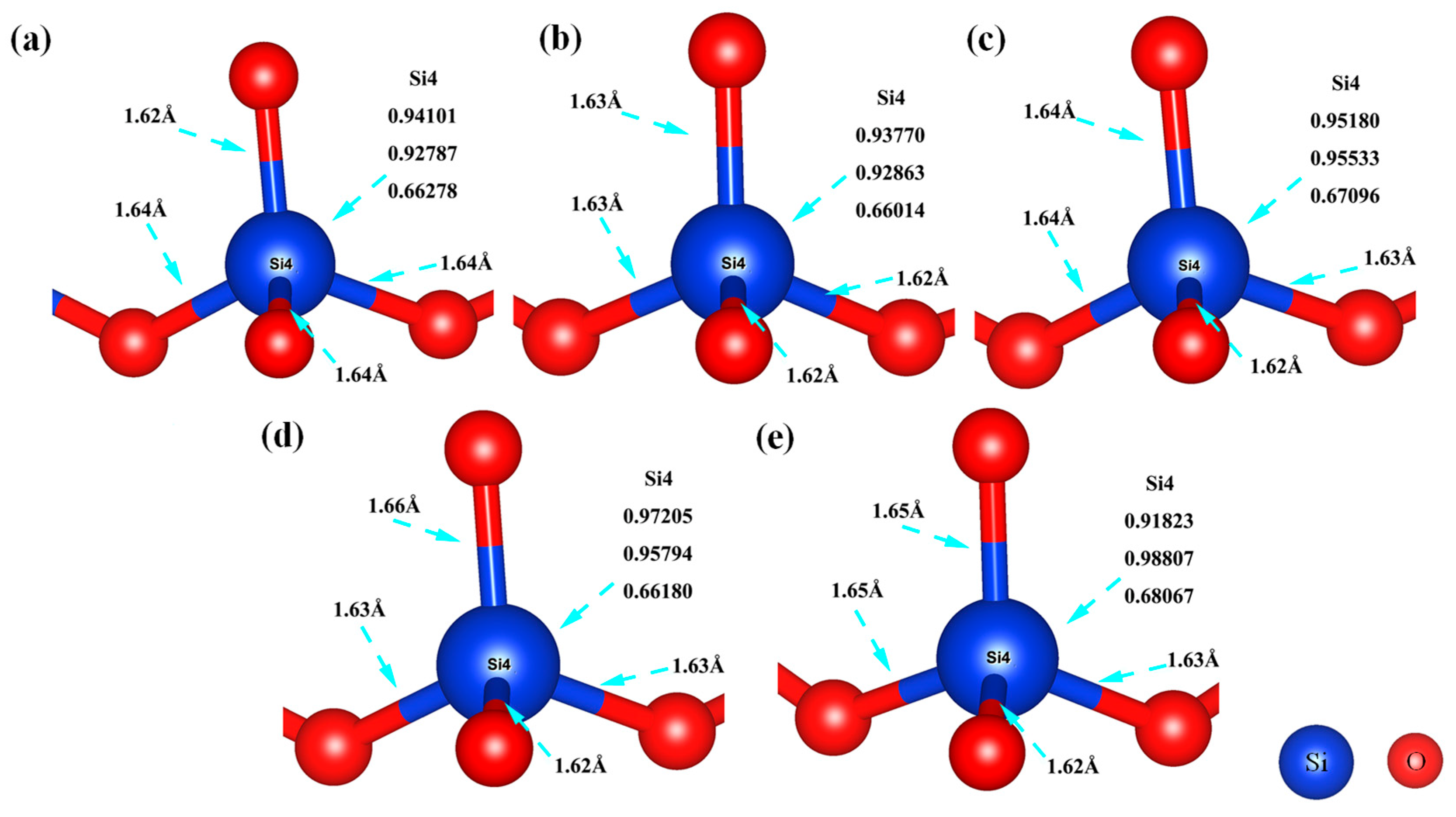 Minerals 12 00994 g008