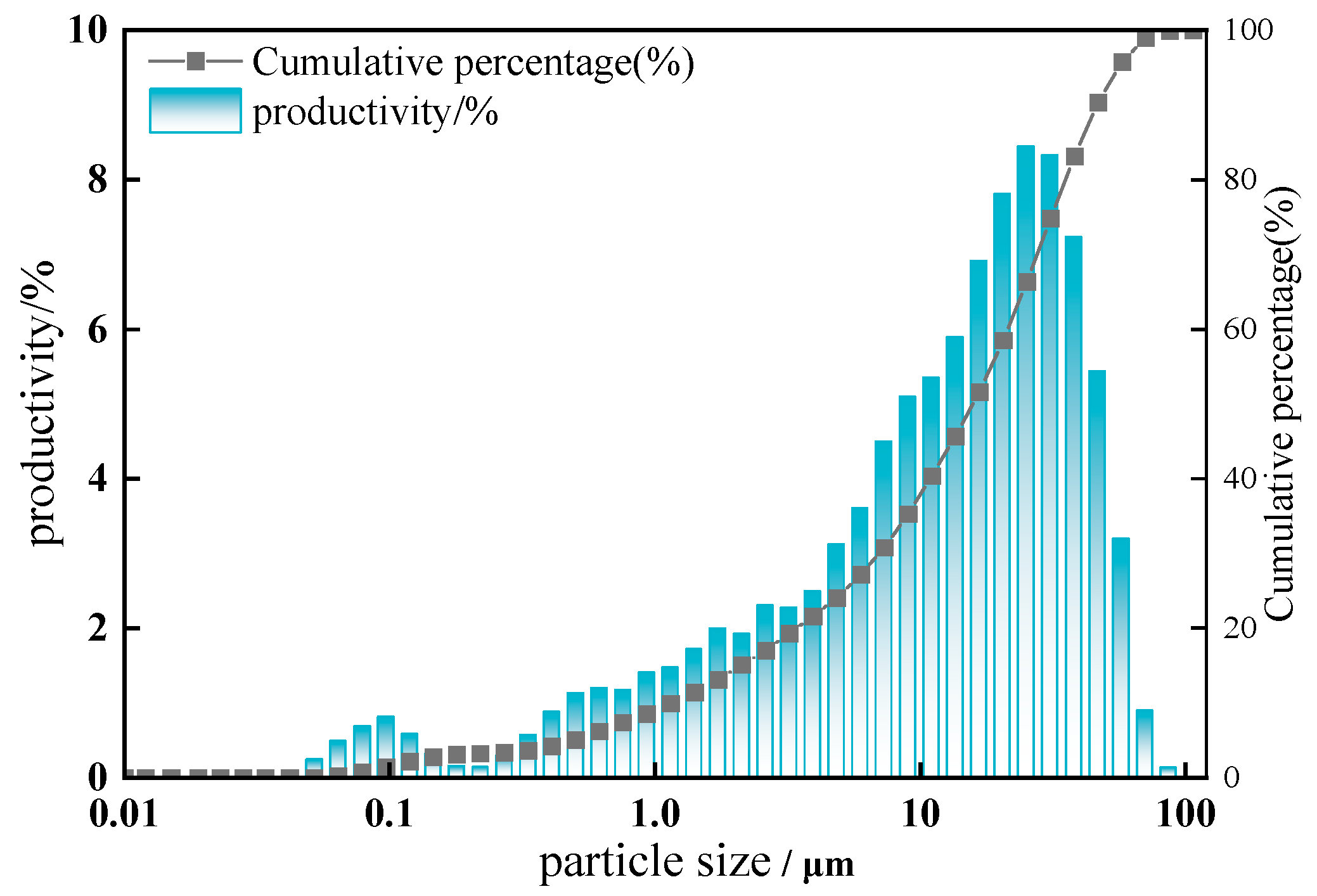 Minerals 12 00994 g0a1